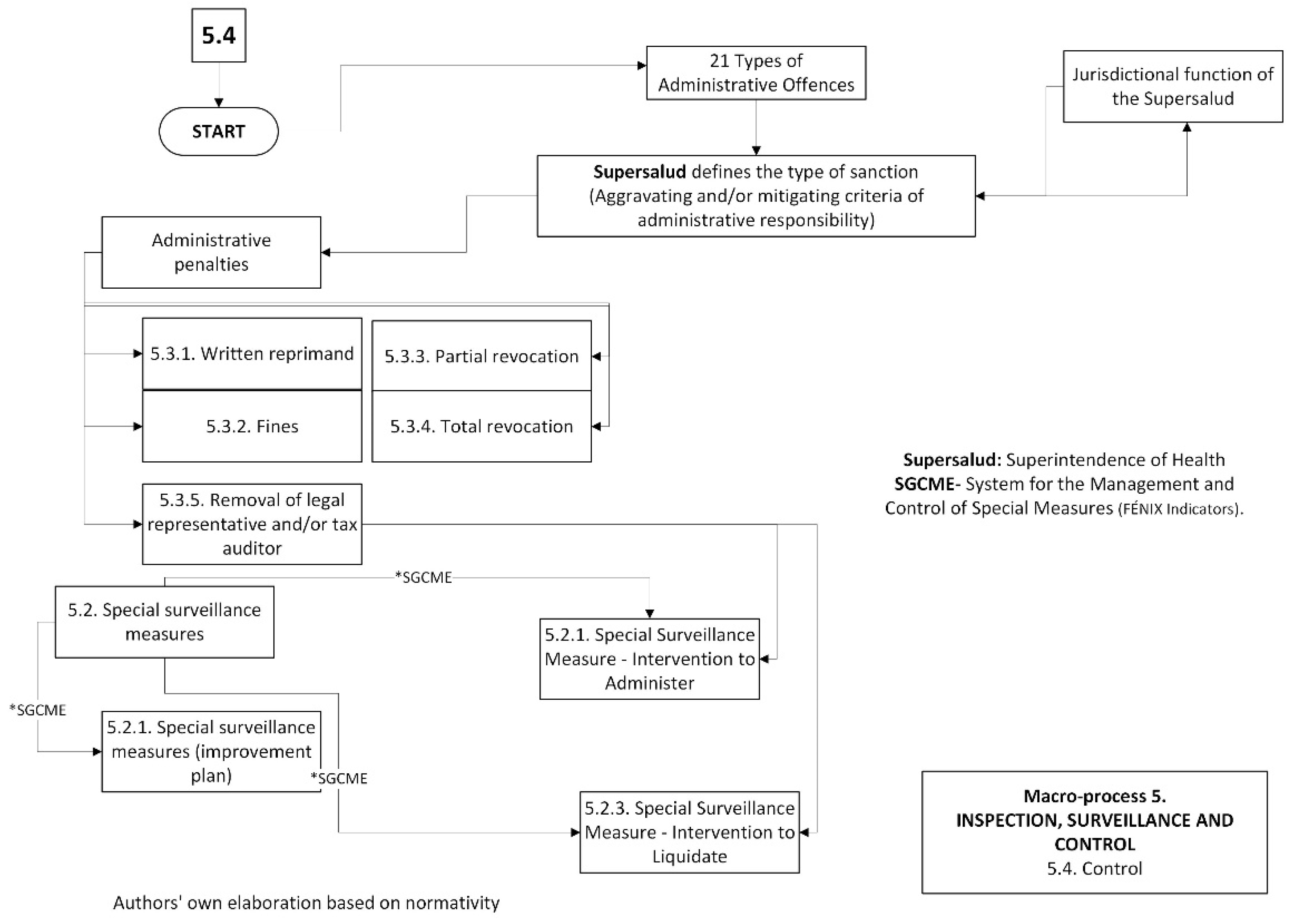 Jmahp 12 00019 g004 Jmahp 12 00019 g004