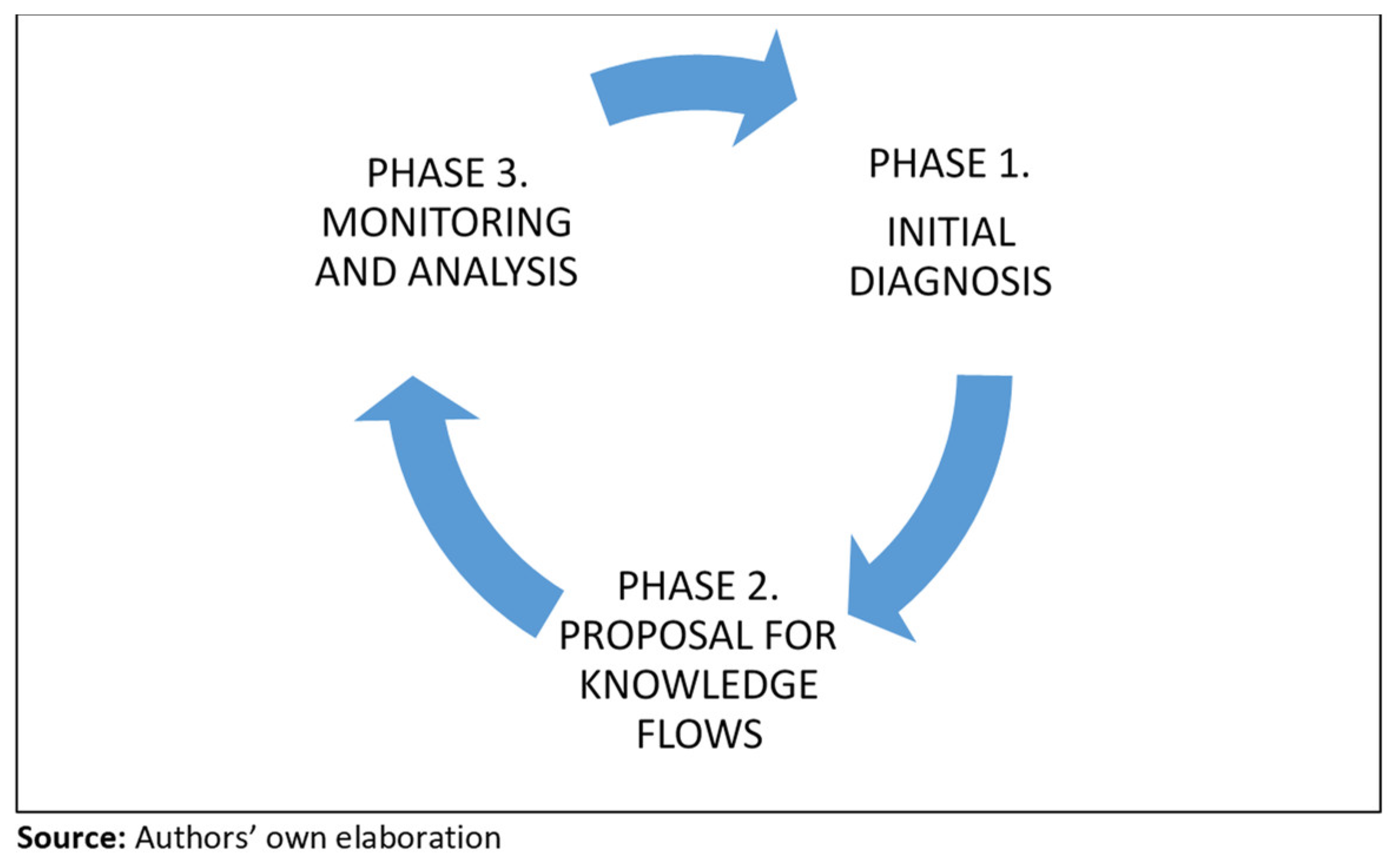 Jmahp 12 00019 g005 Jmahp 12 00019 g005