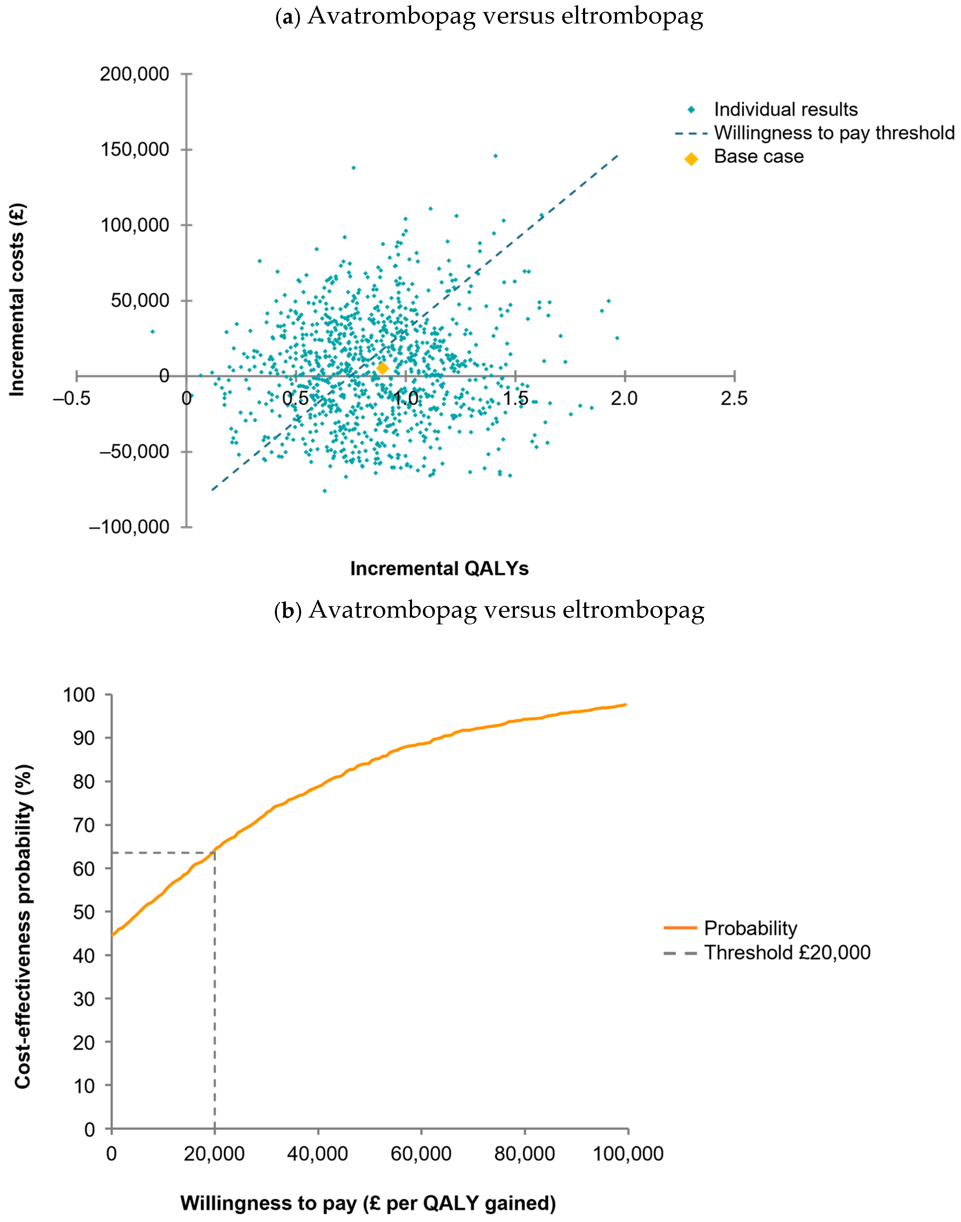 Jmahp 13 00011 g002a