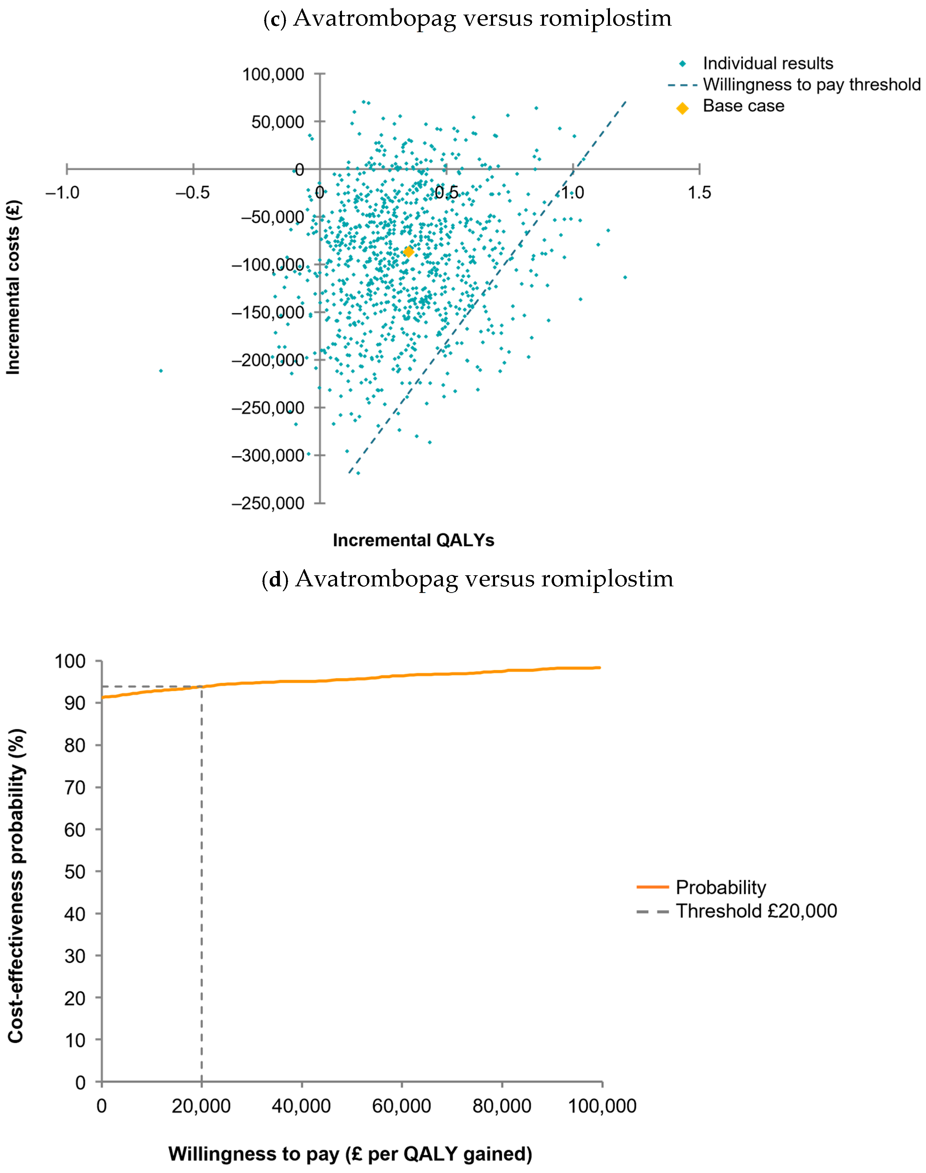 Jmahp 13 00011 g002b