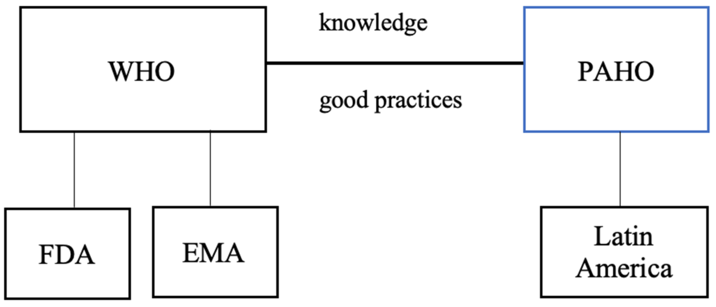 Jmahp 13 00054 g001 Jmahp 13 00054 g001