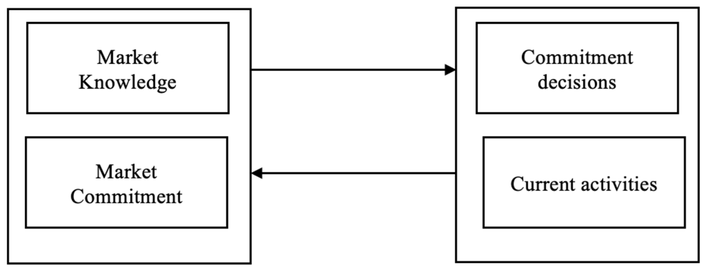 Jmahp 13 00054 g002 Jmahp 13 00054 g002