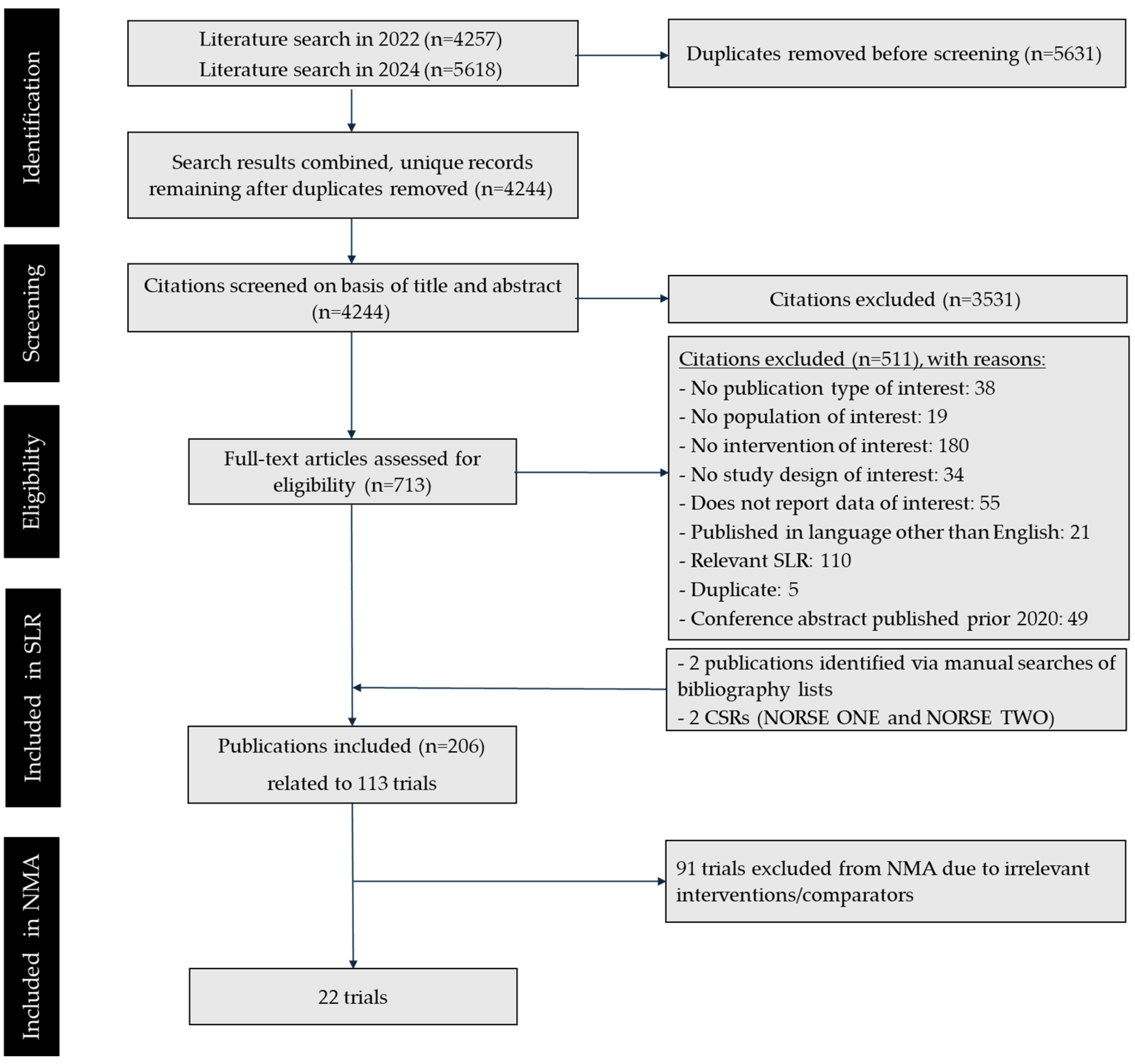Jmahp 13 00058 g001 Jmahp 13 00058 g001
