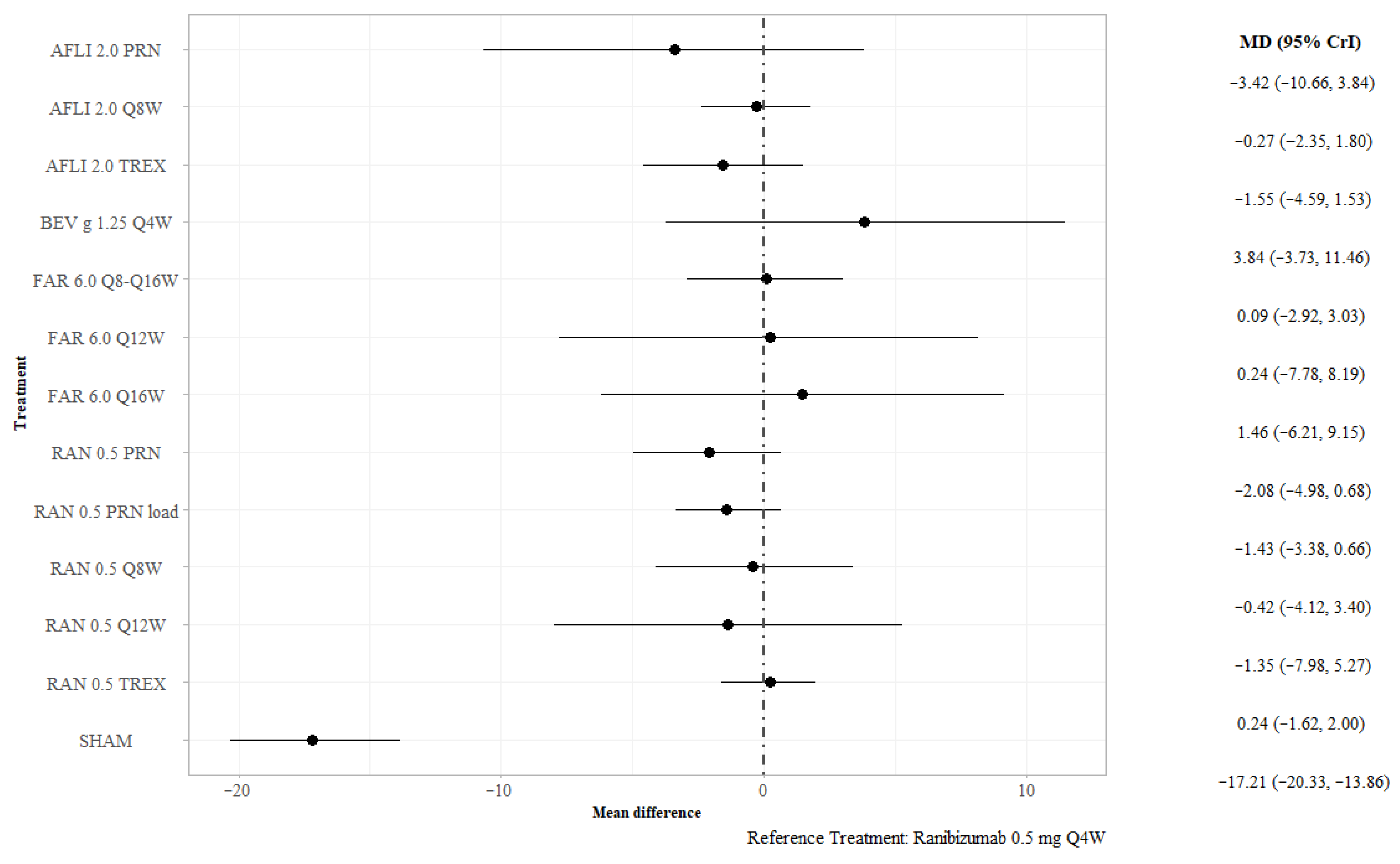 Jmahp 13 00058 g003 Jmahp 13 00058 g003