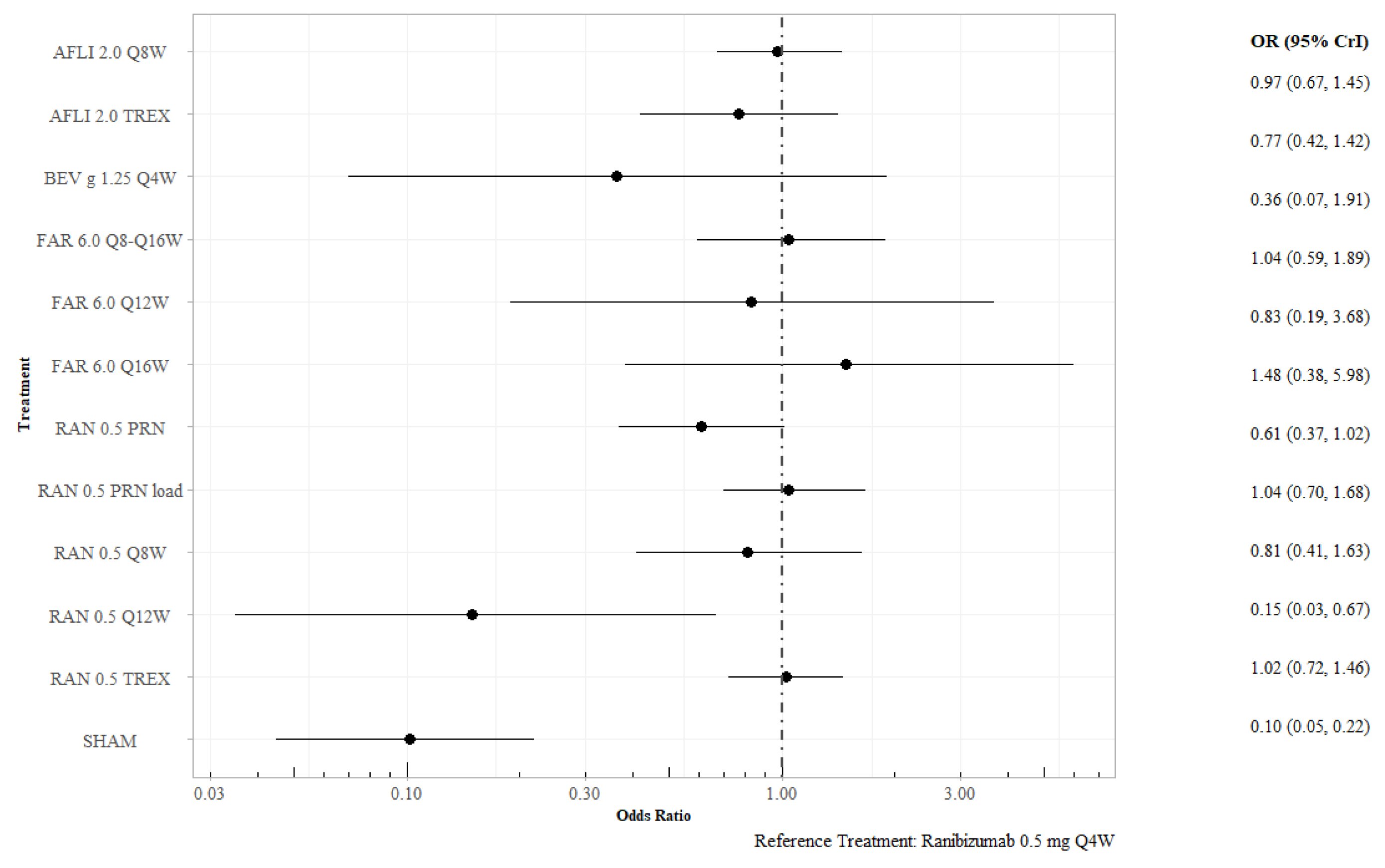 Jmahp 13 00058 g004 Jmahp 13 00058 g004