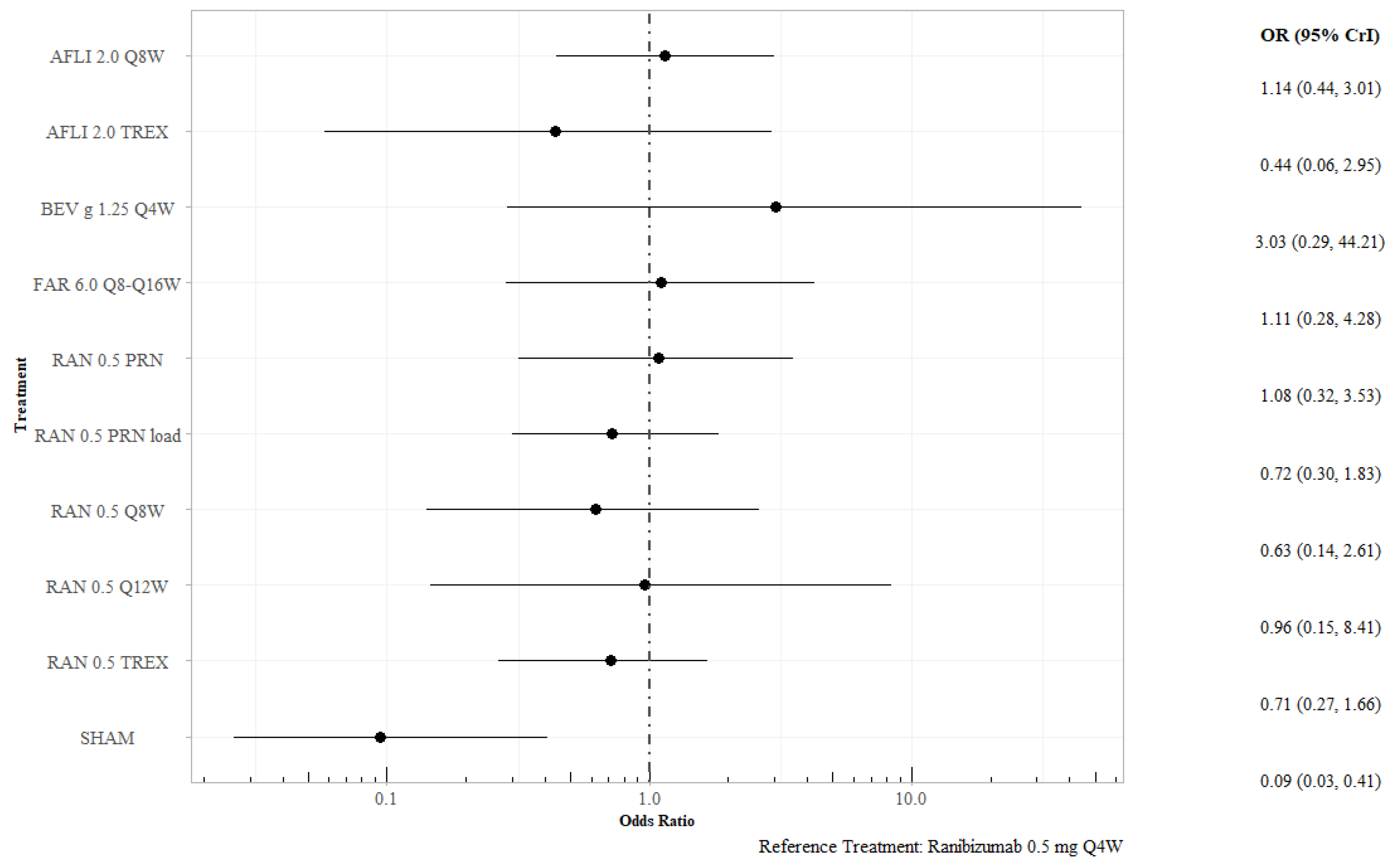 Jmahp 13 00058 g005 Jmahp 13 00058 g005