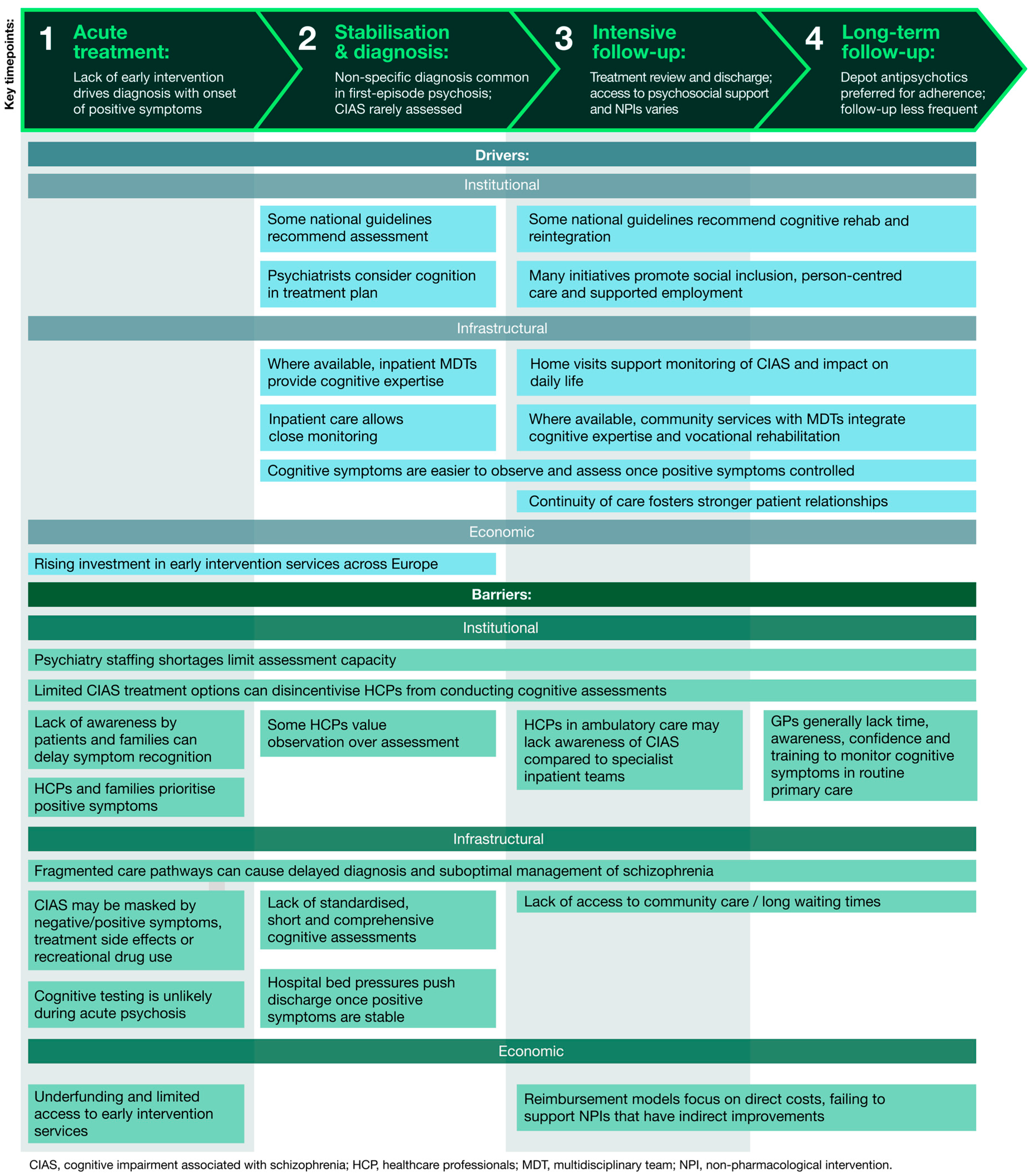 Jmahp 14 00002 g001 Jmahp 14 00002 g001