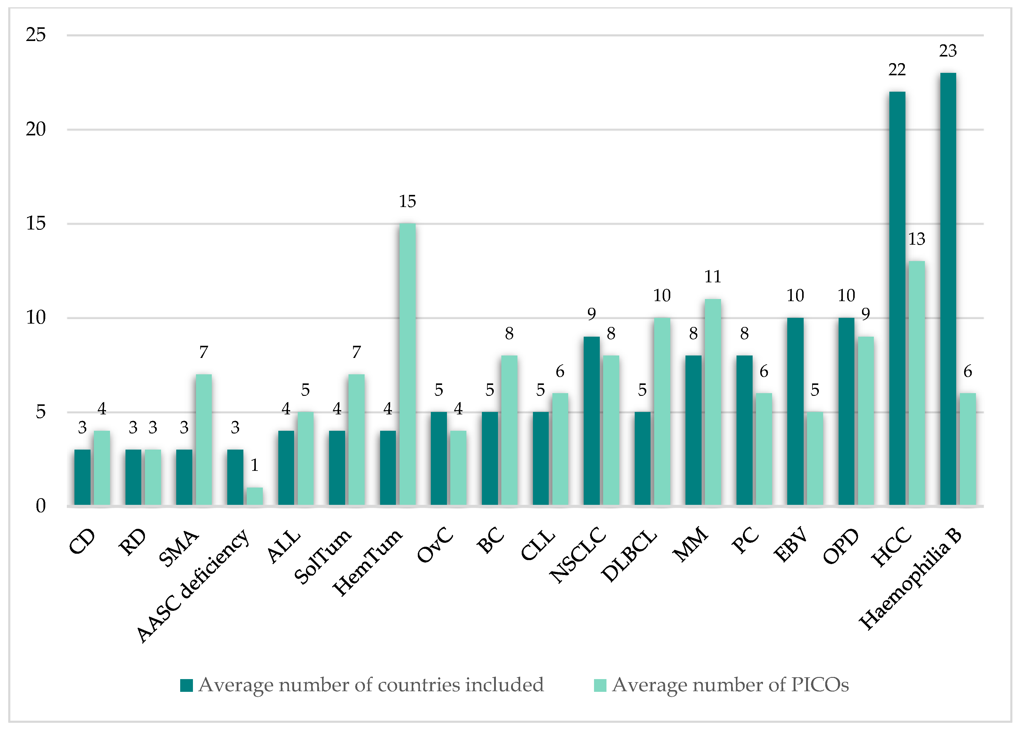 Jmahp 14 00003 g004 Jmahp 14 00003 g004