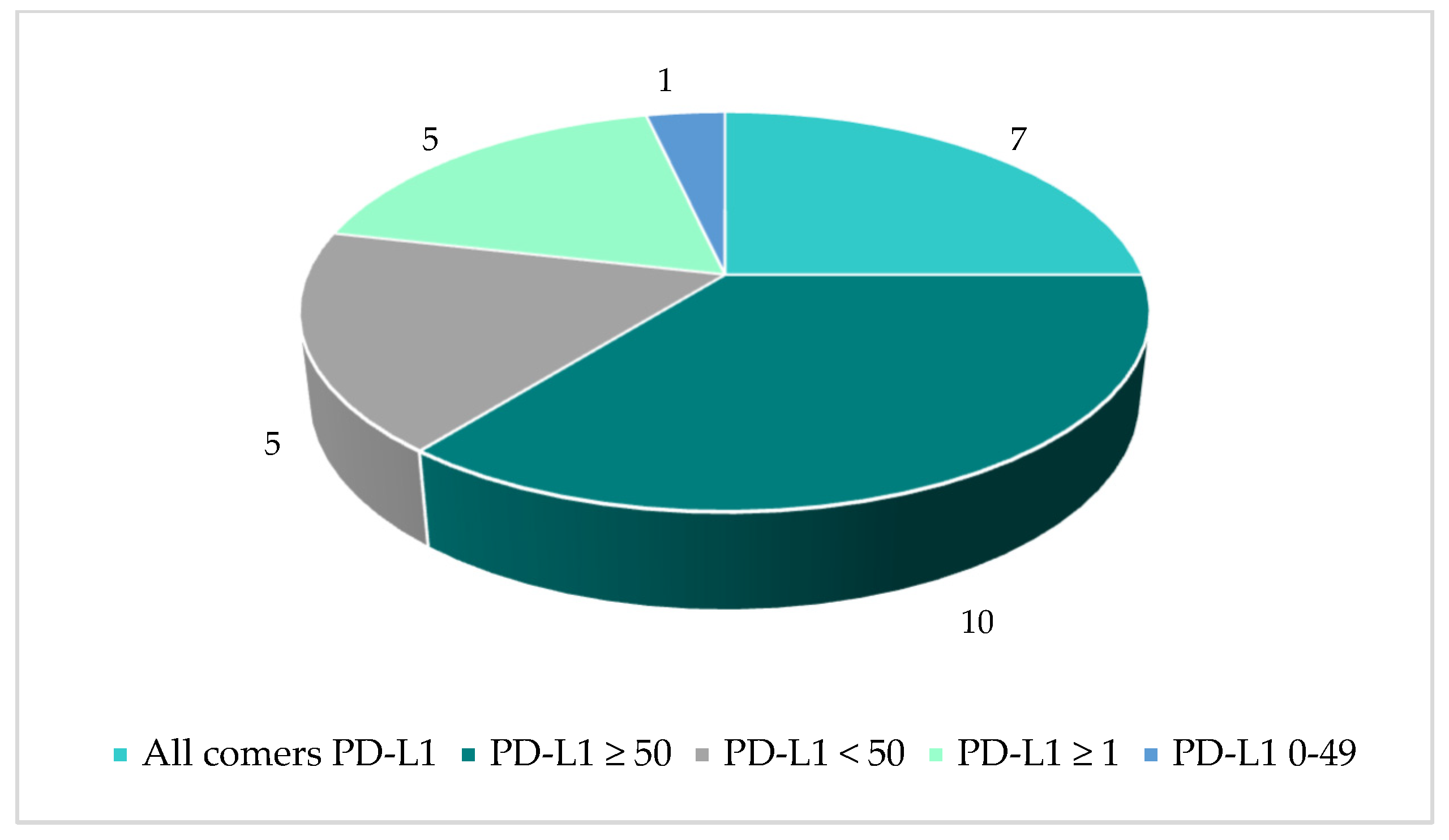 Jmahp 14 00003 g007 Jmahp 14 00003 g007