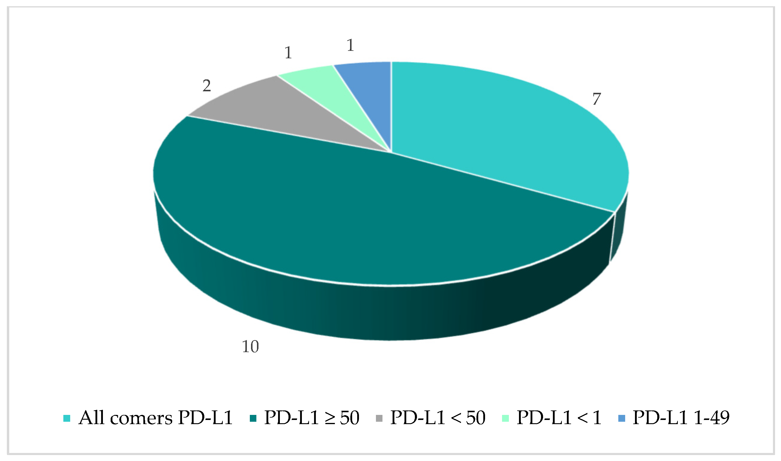 Jmahp 14 00003 g009 Jmahp 14 00003 g009