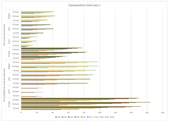 Jmmp 01 00002 g022 550