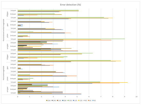 Jmmp 01 00002 g025 550