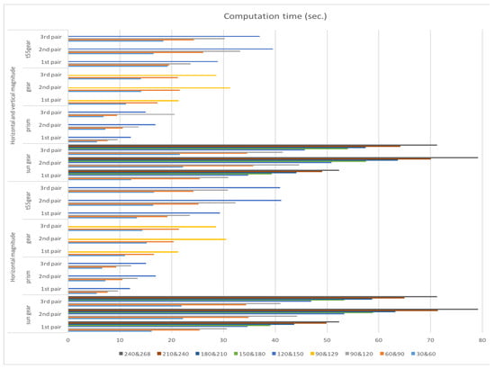 Jmmp 01 00002 g026 550