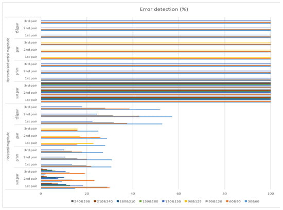 Jmmp 01 00002 g027 550