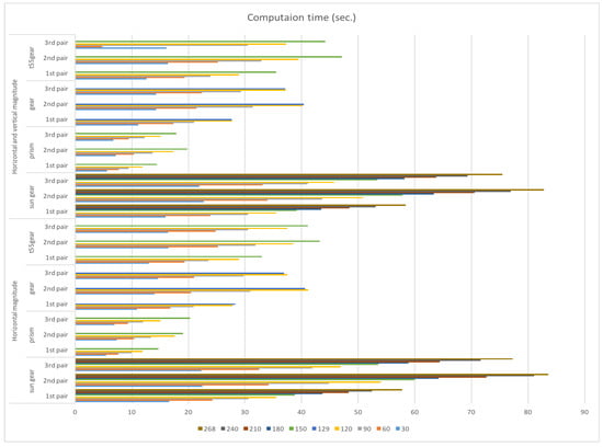 Jmmp 01 00002 g028 550