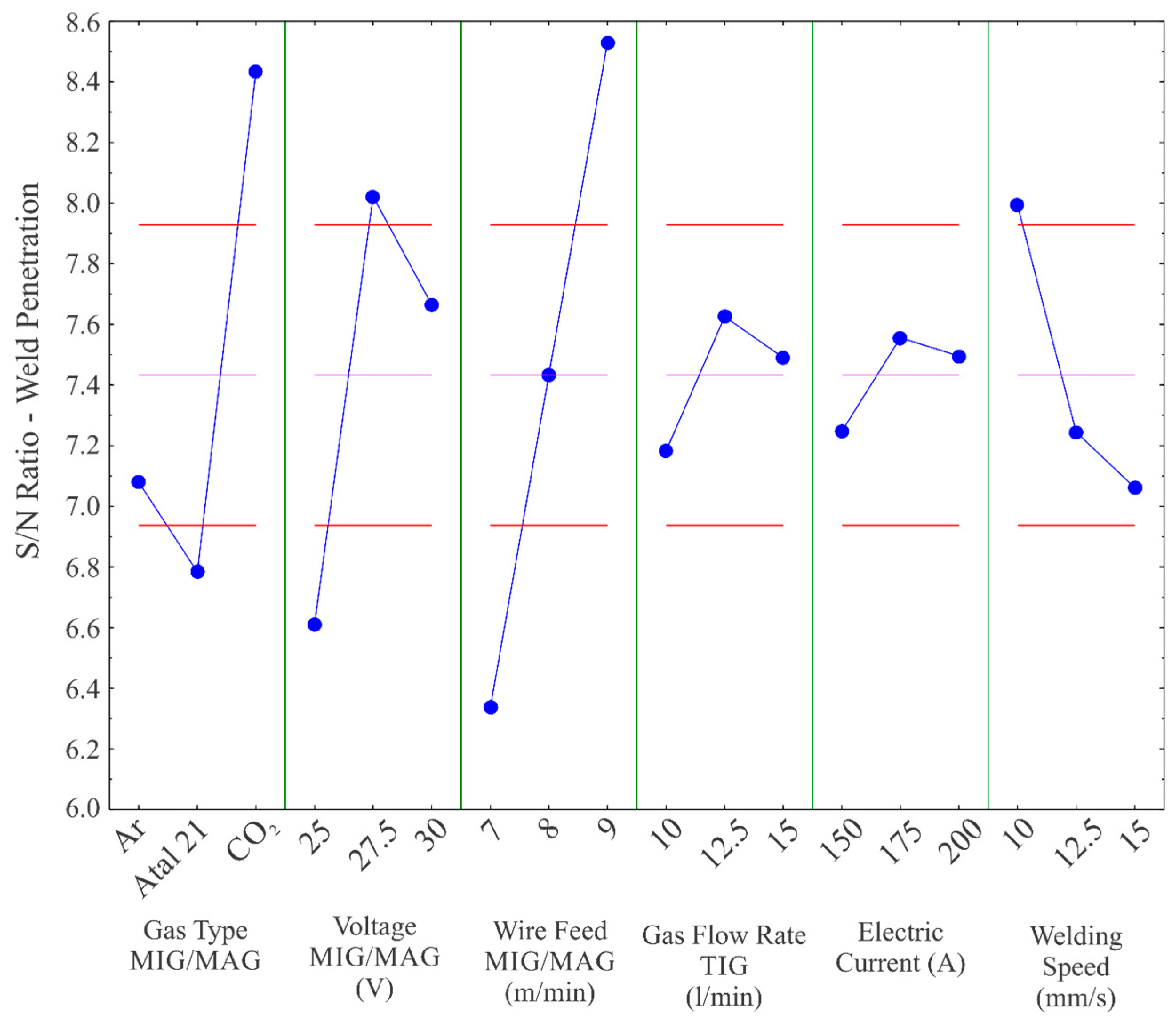 Jmmp 01 00014 g004 Jmmp 01 00014 g004