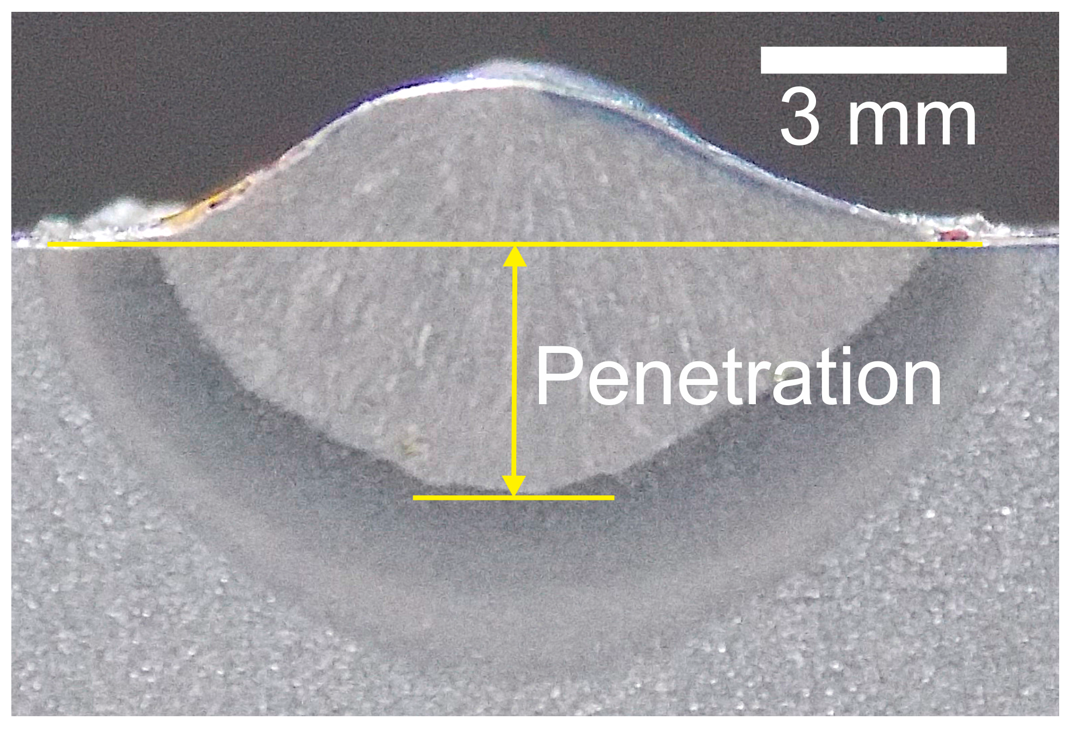 Jmmp 01 00014 g005 Jmmp 01 00014 g005