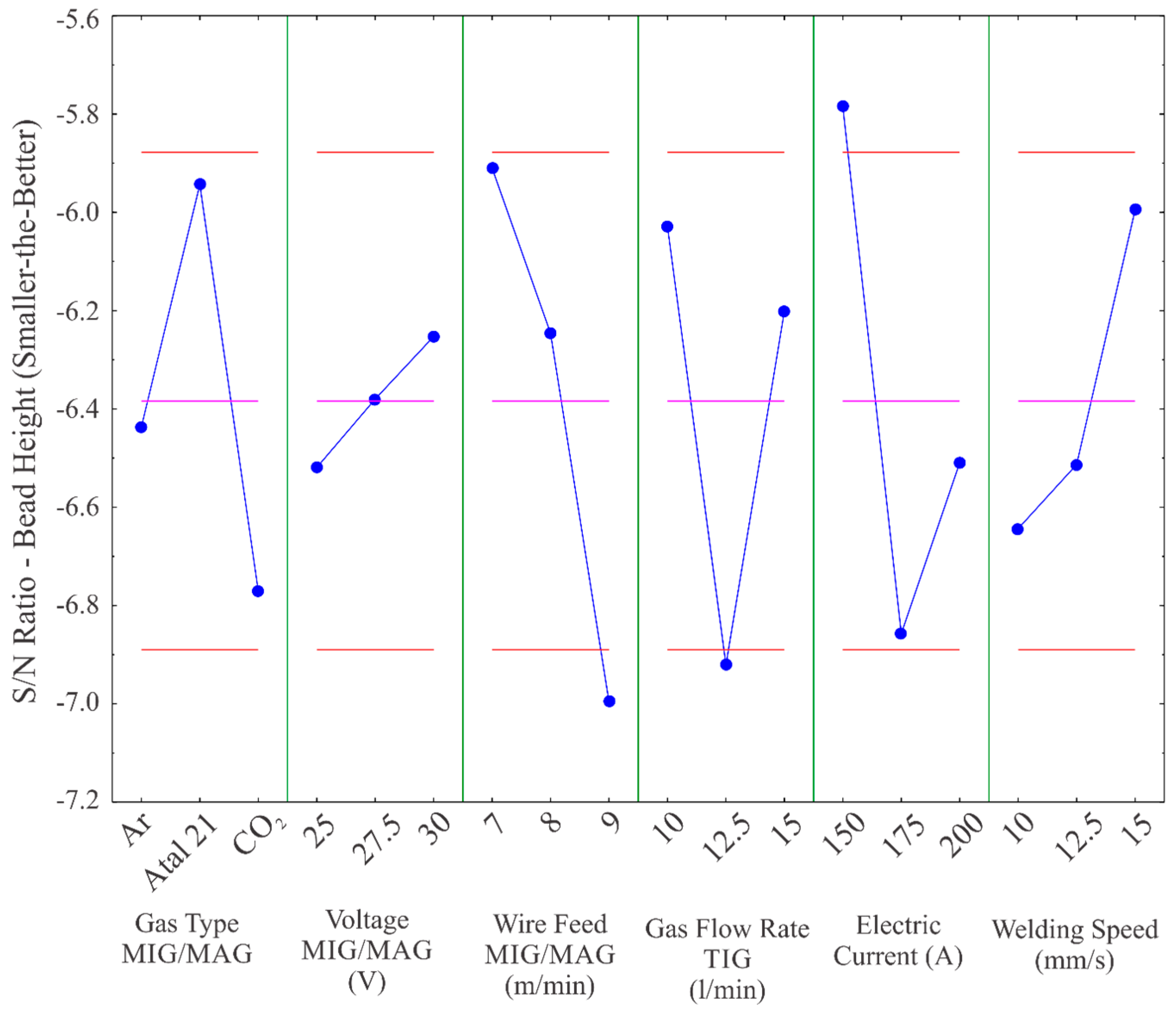 Jmmp 01 00014 g013 Jmmp 01 00014 g013