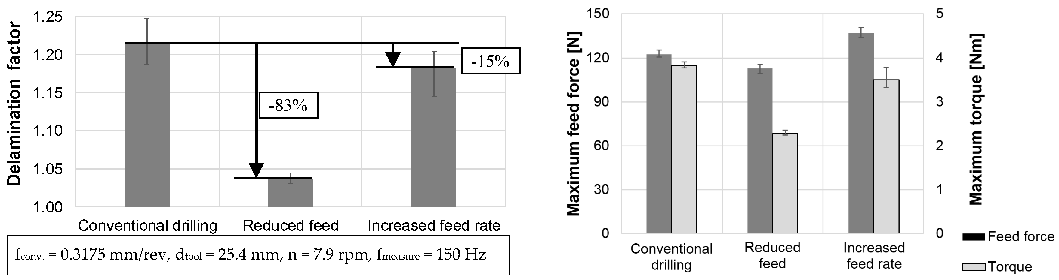 Jmmp 02 00046 g005 Jmmp 02 00046 g005