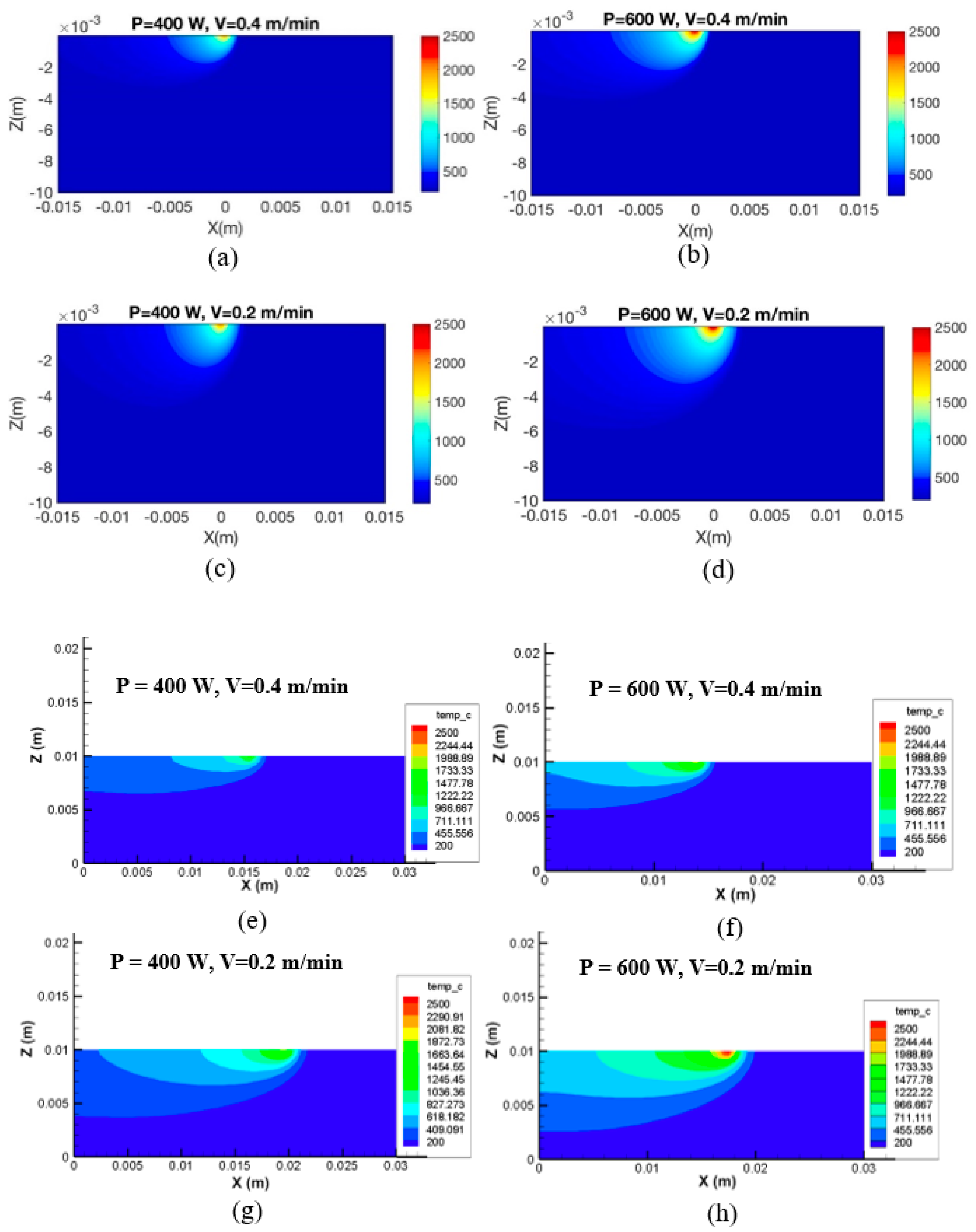 Jmmp 02 00063 g005 Jmmp 02 00063 g005