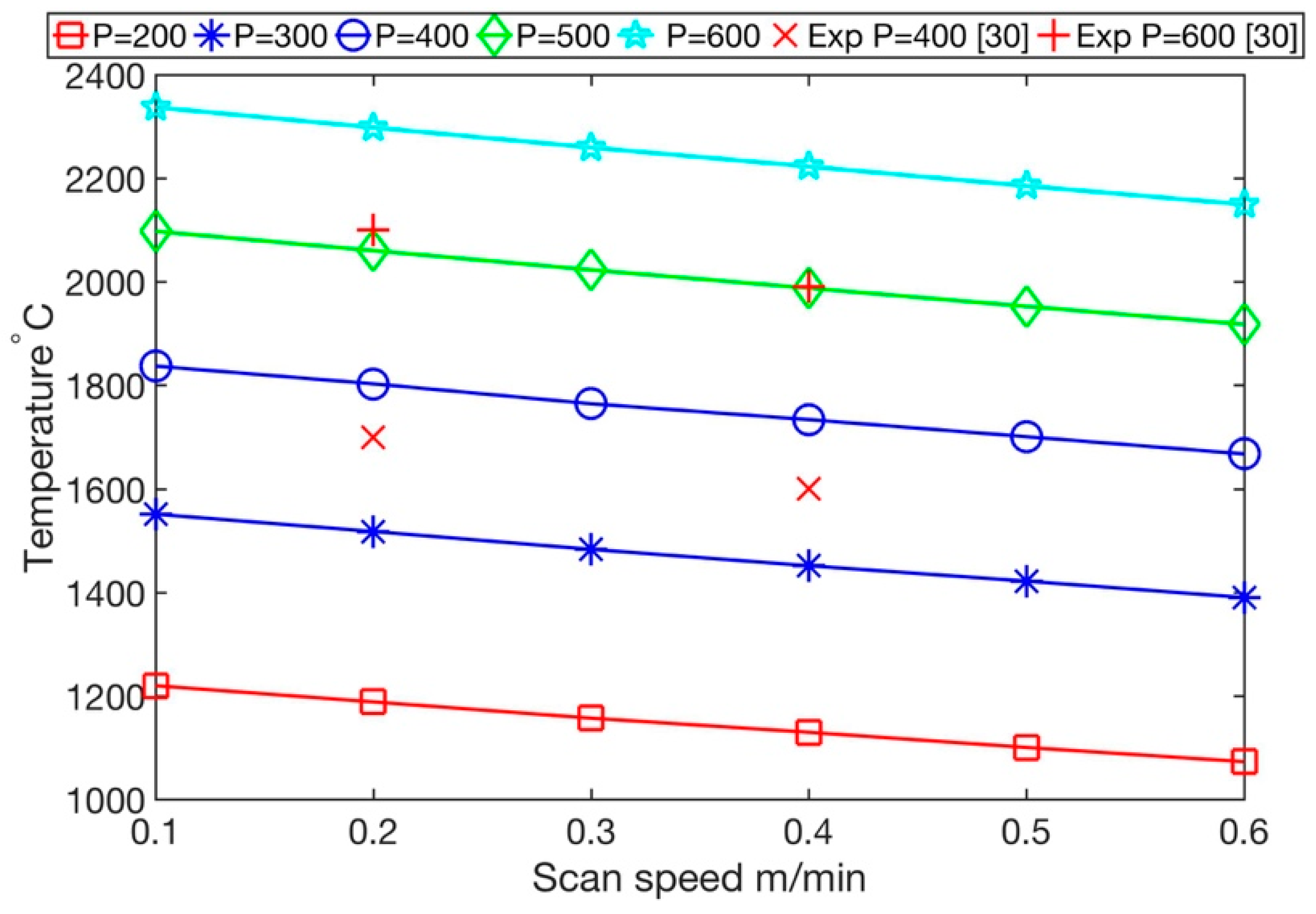 Jmmp 02 00063 g007 Jmmp 02 00063 g007