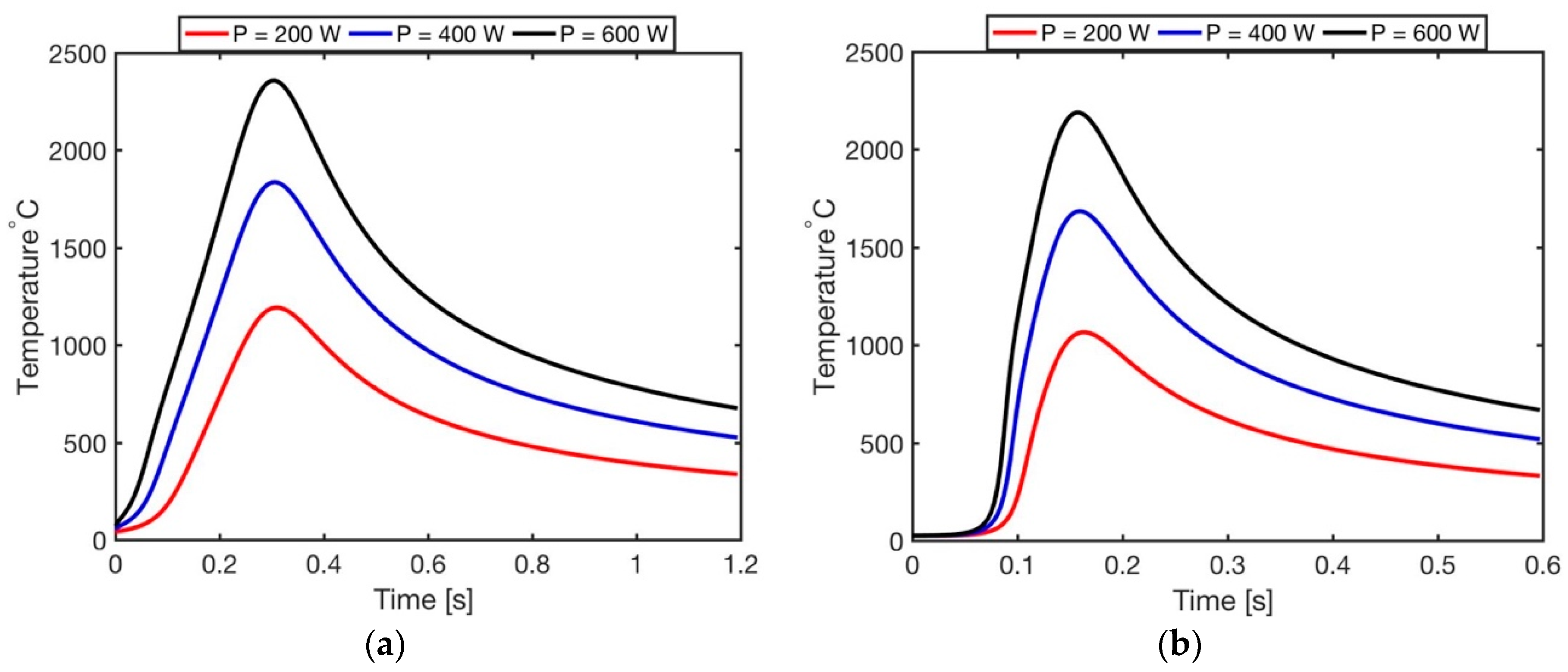 Jmmp 02 00063 g008 Jmmp 02 00063 g008