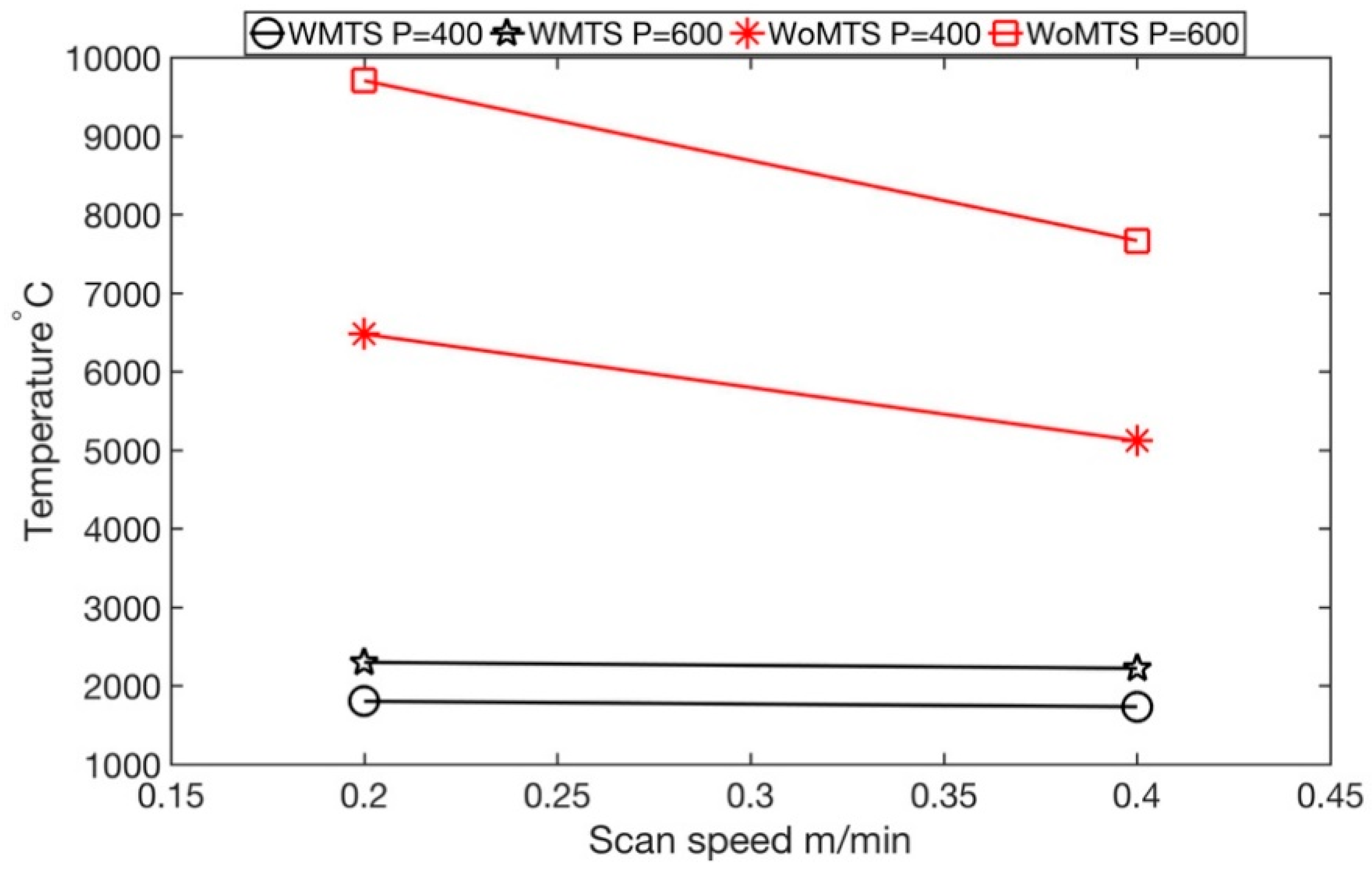 Jmmp 02 00063 g012 Jmmp 02 00063 g012