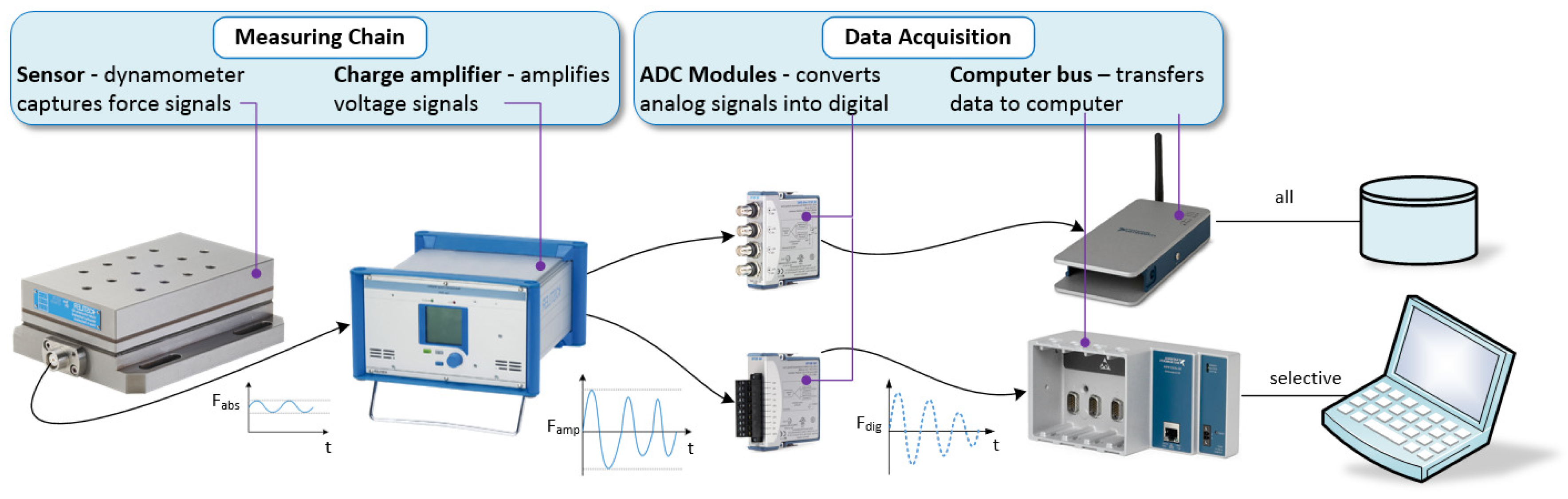 Jmmp 02 00072 g001 Jmmp 02 00072 g001