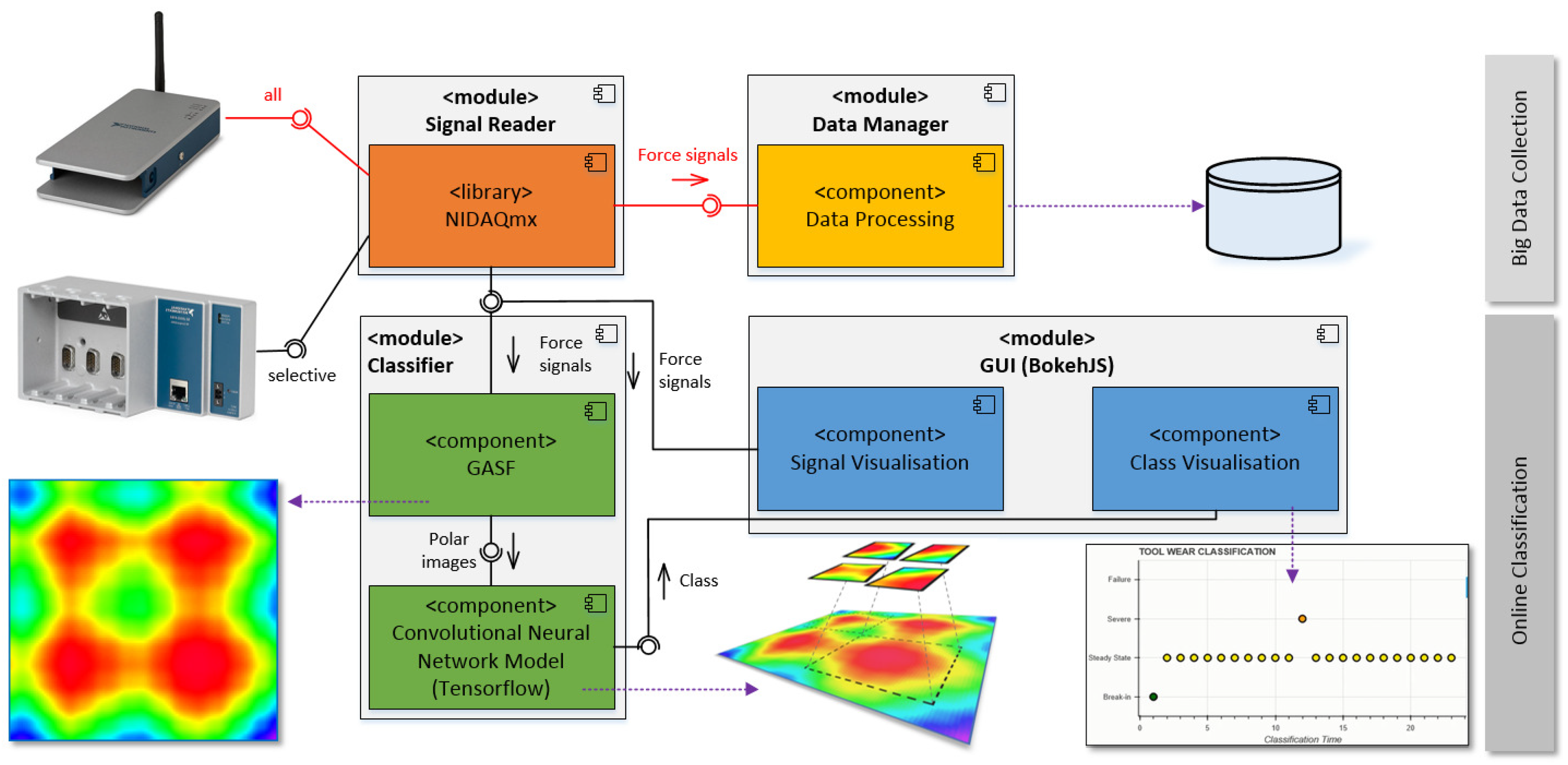 Jmmp 02 00072 g003 Jmmp 02 00072 g003