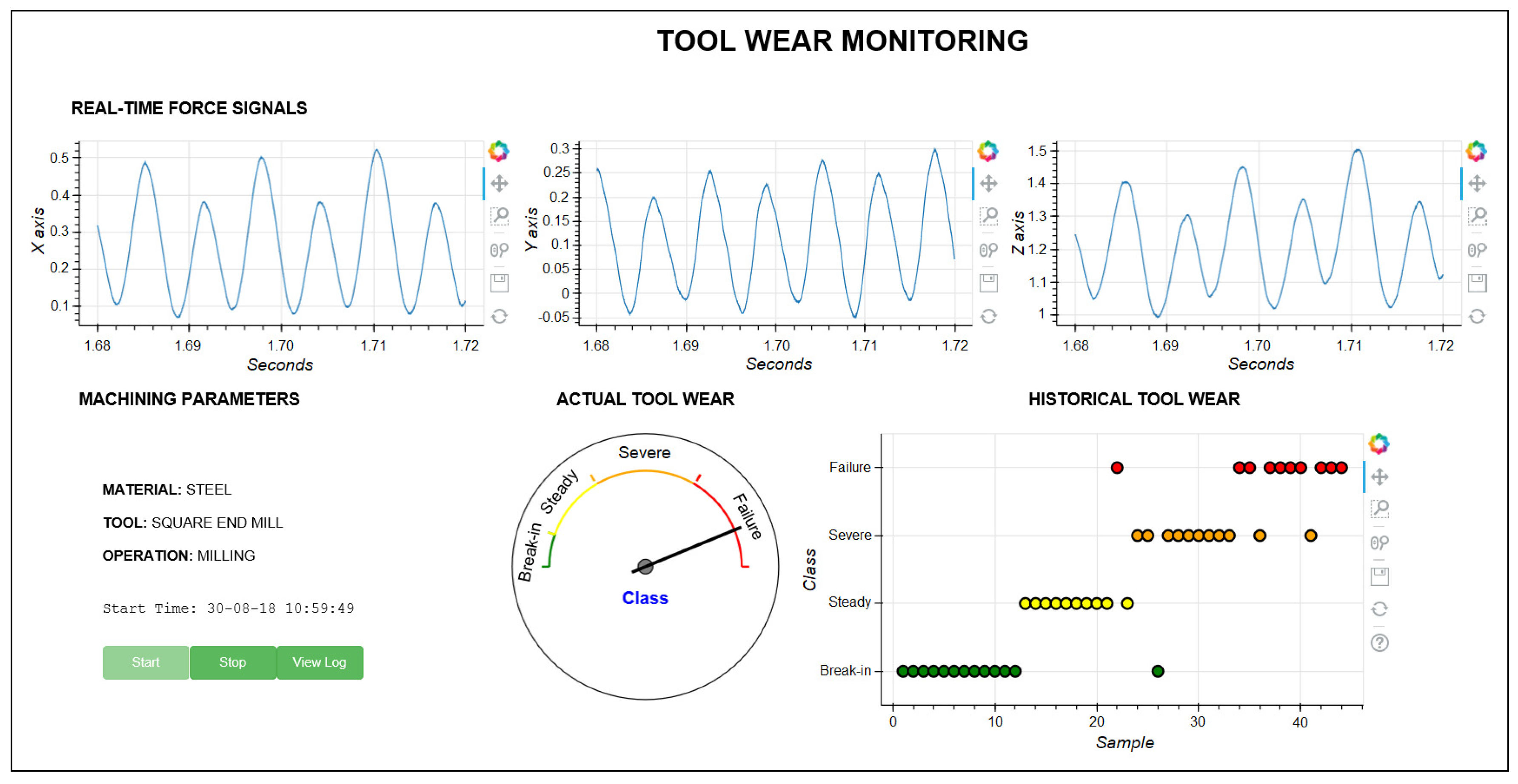 Jmmp 02 00072 g004 Jmmp 02 00072 g004