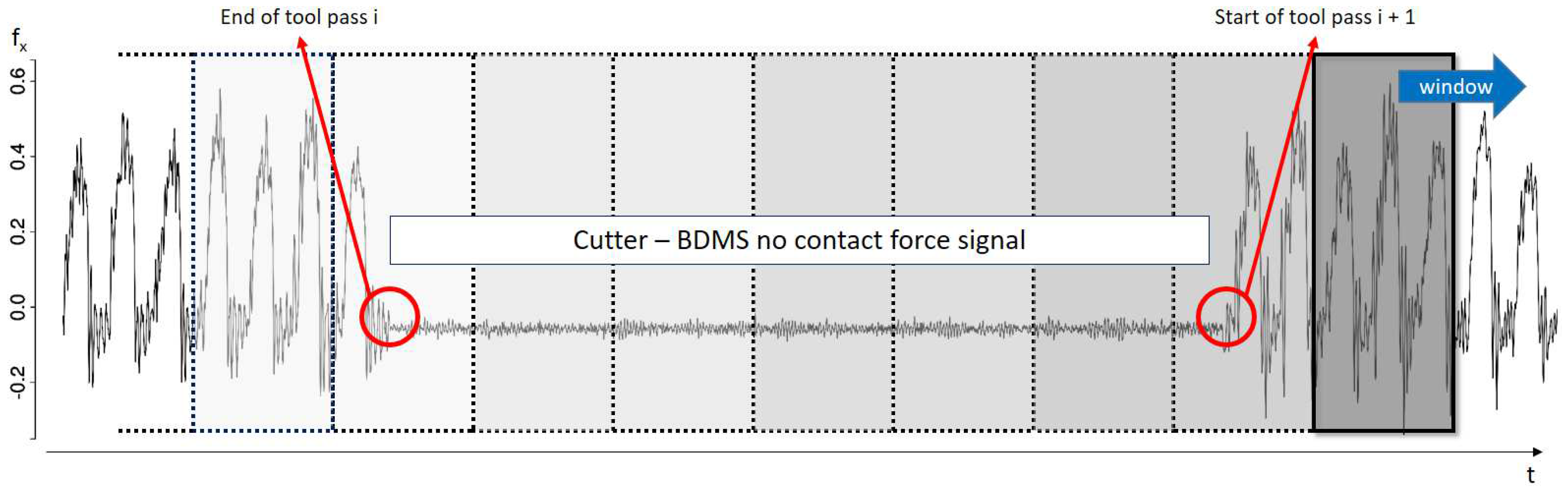 Jmmp 02 00072 g005 Jmmp 02 00072 g005