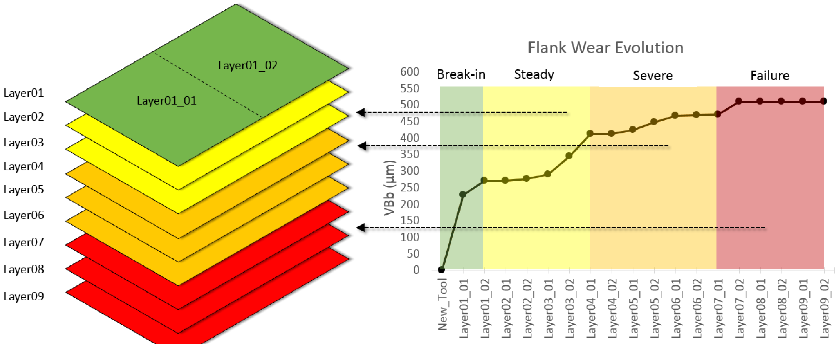 Jmmp 02 00072 g007 Jmmp 02 00072 g007