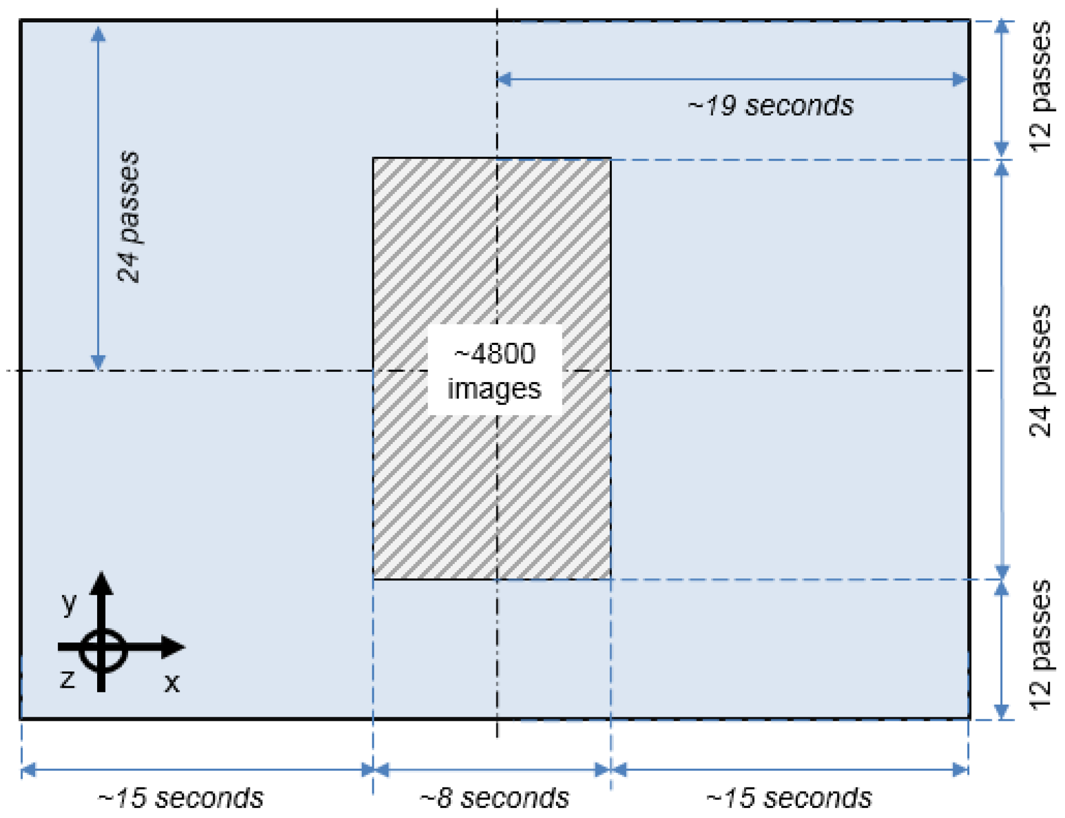 Jmmp 02 00072 g008 Jmmp 02 00072 g008