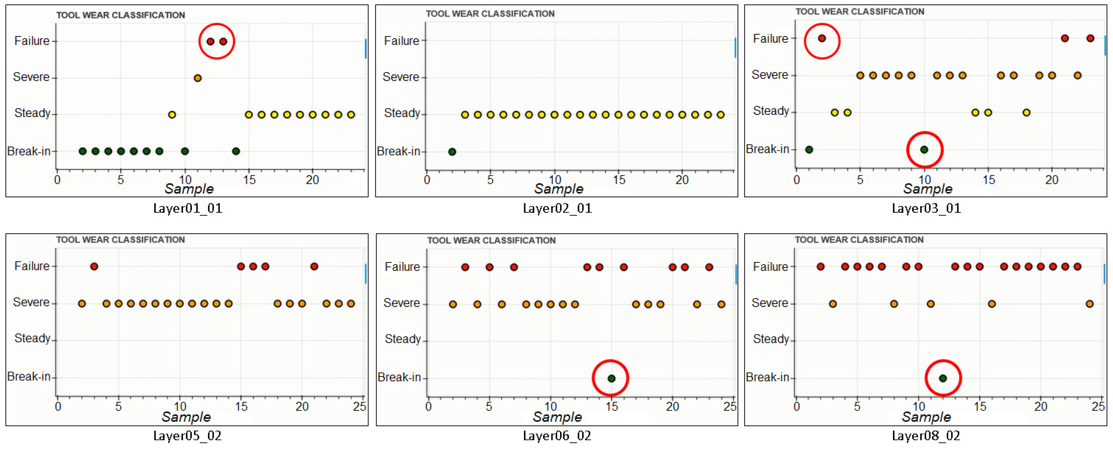 Jmmp 02 00072 g010 Jmmp 02 00072 g010