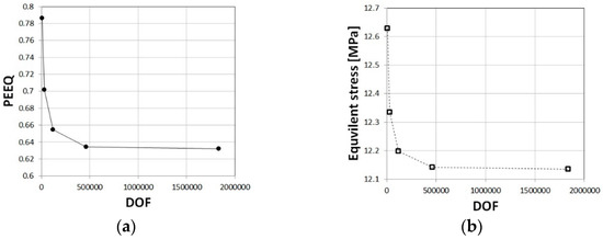 Jmmp 02 00083 g0a2a 550