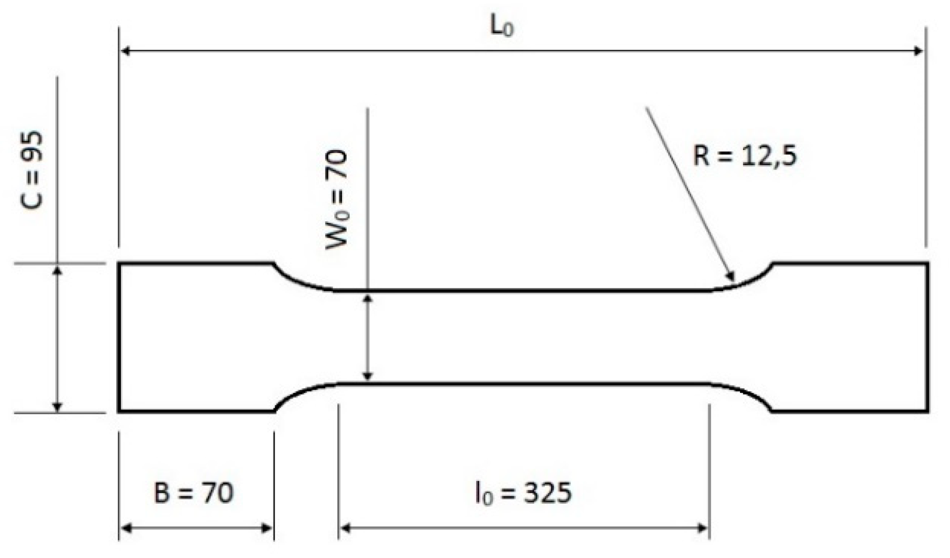 Jmmp 03 00012 g001 Jmmp 03 00012 g001
