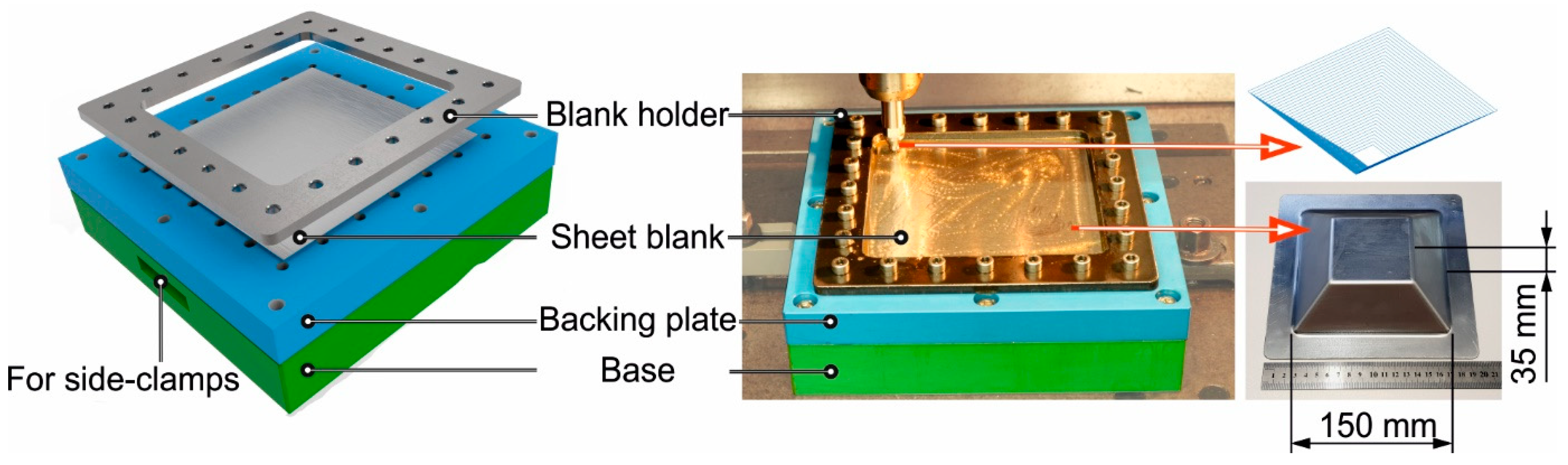 Jmmp 03 00031 g001 Jmmp 03 00031 g001