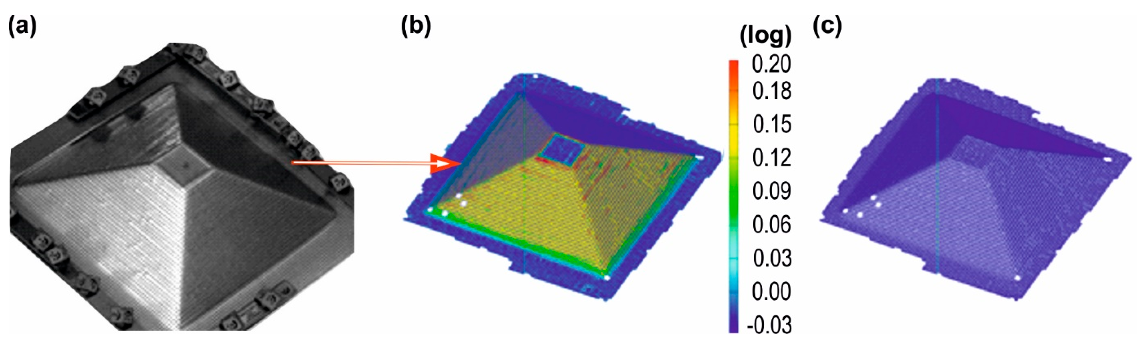 Jmmp 03 00031 g002 Jmmp 03 00031 g002