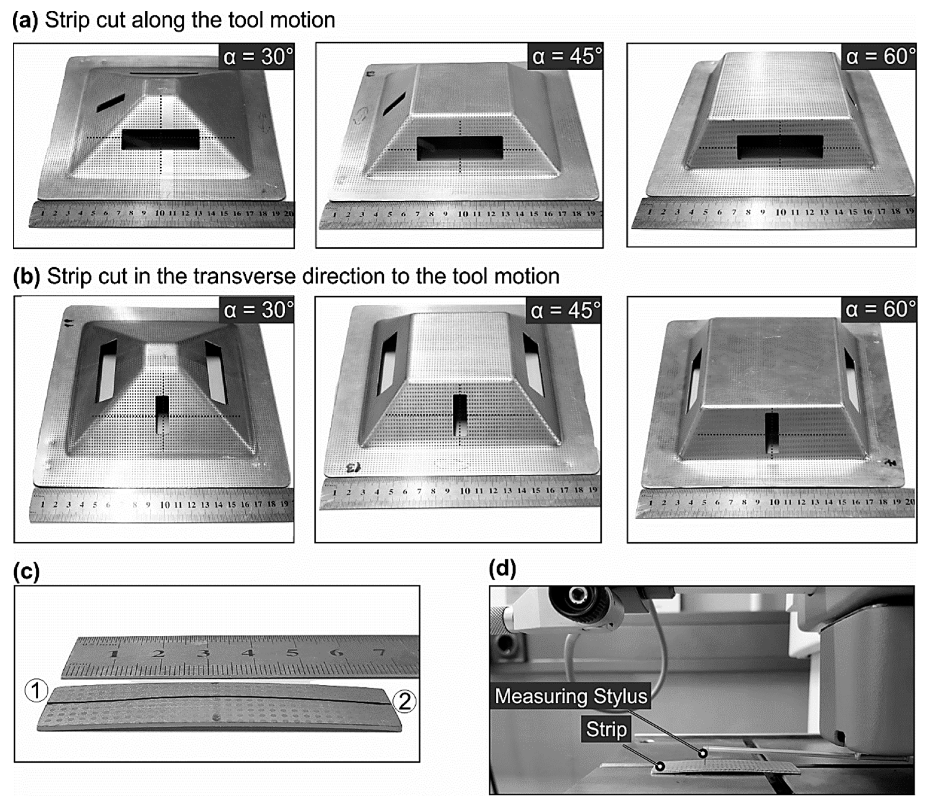 Jmmp 03 00031 g003 Jmmp 03 00031 g003