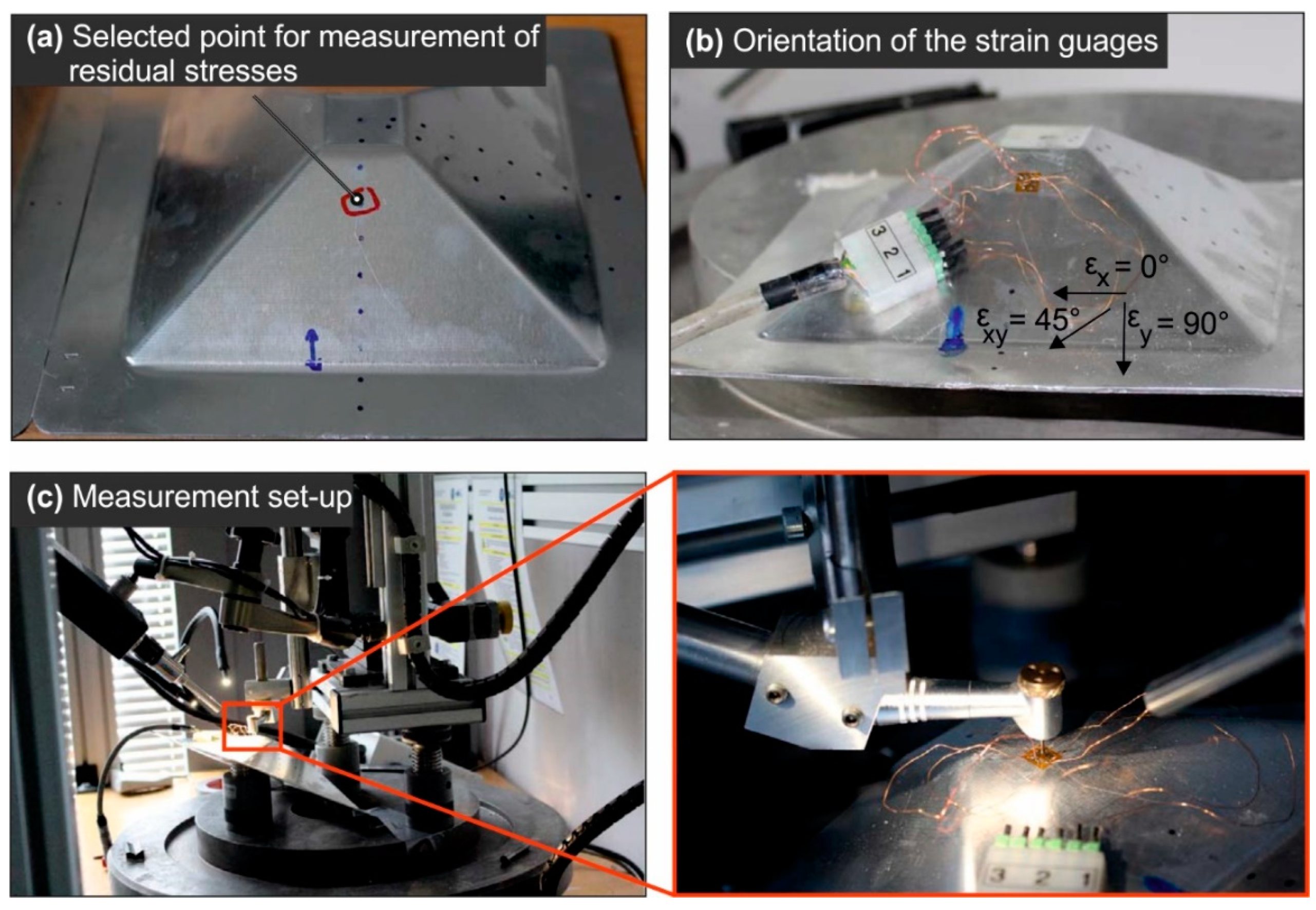 Jmmp 03 00031 g004 Jmmp 03 00031 g004