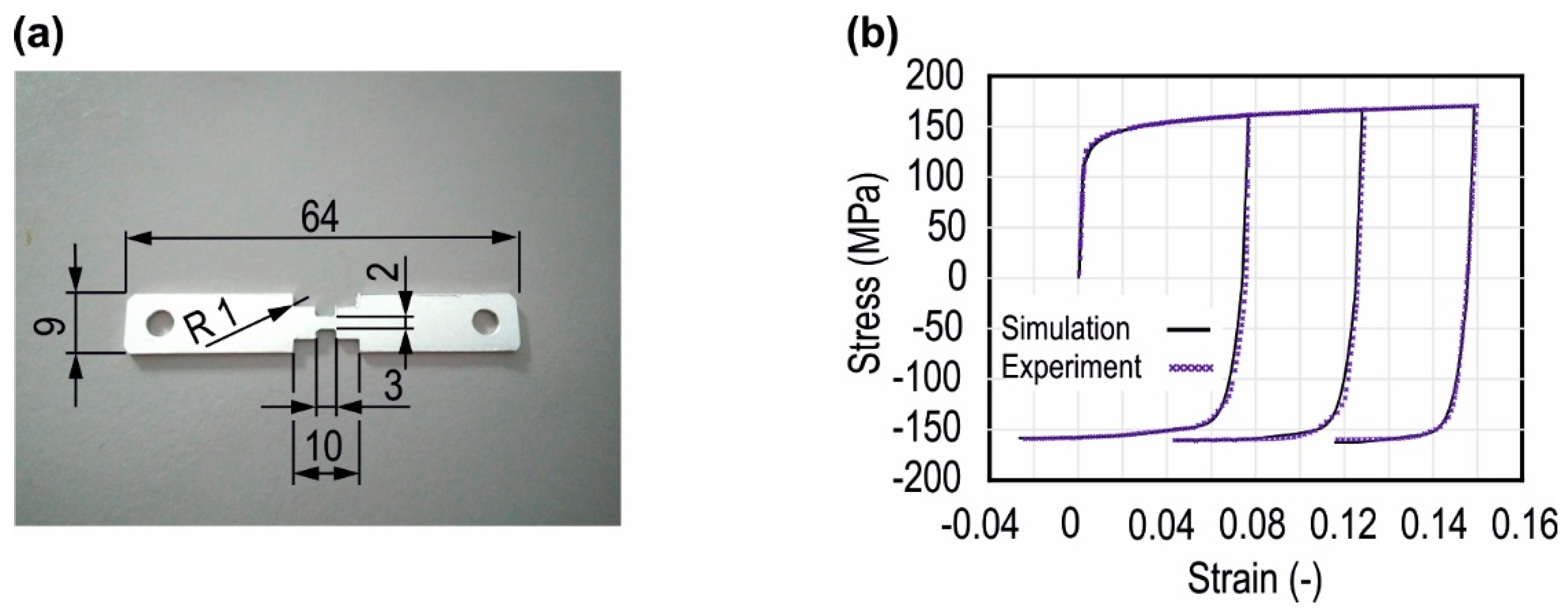 Jmmp 03 00031 g005 Jmmp 03 00031 g005