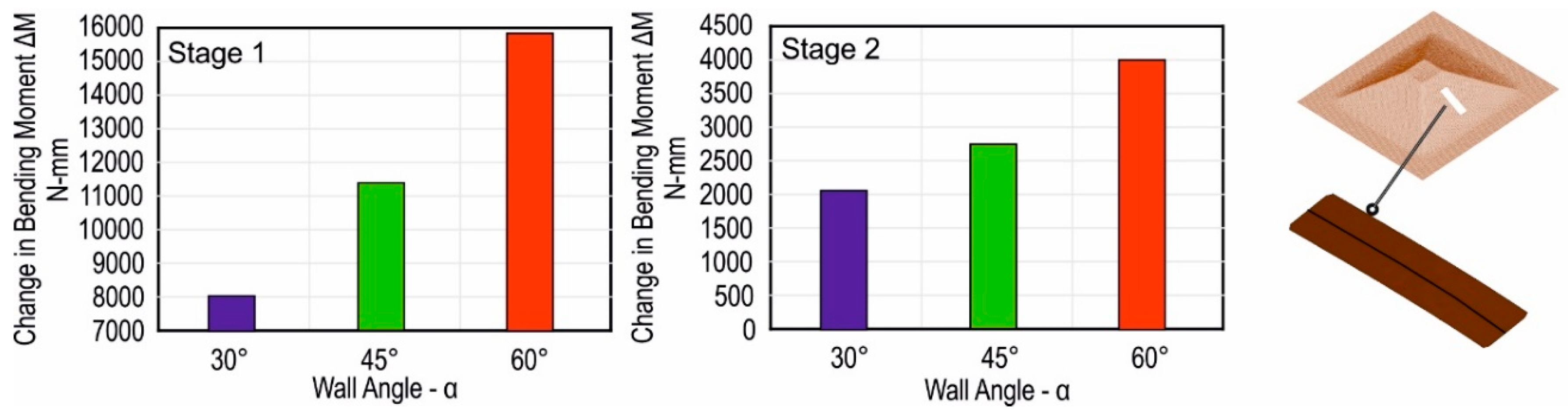 Jmmp 03 00031 g014 Jmmp 03 00031 g014
