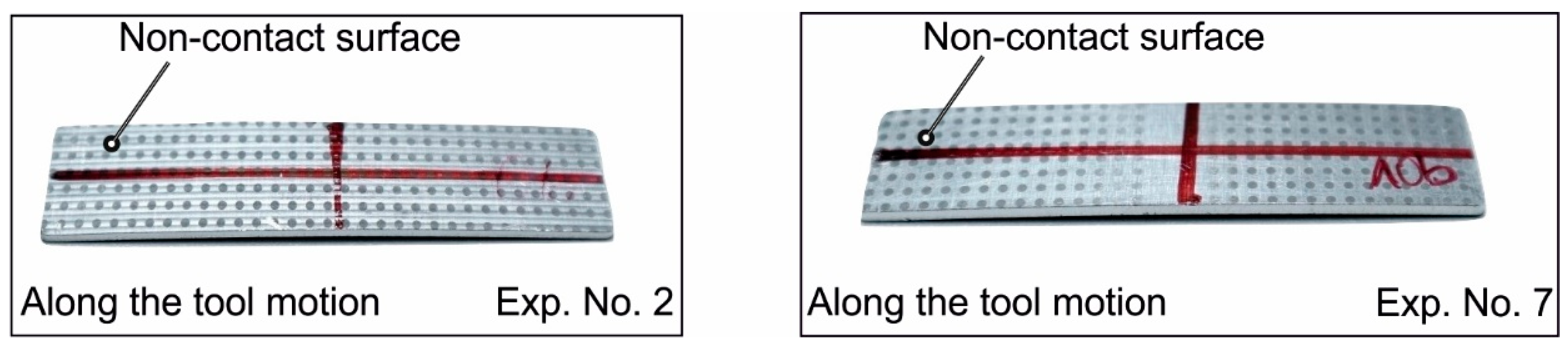 Jmmp 03 00031 g017 Jmmp 03 00031 g017