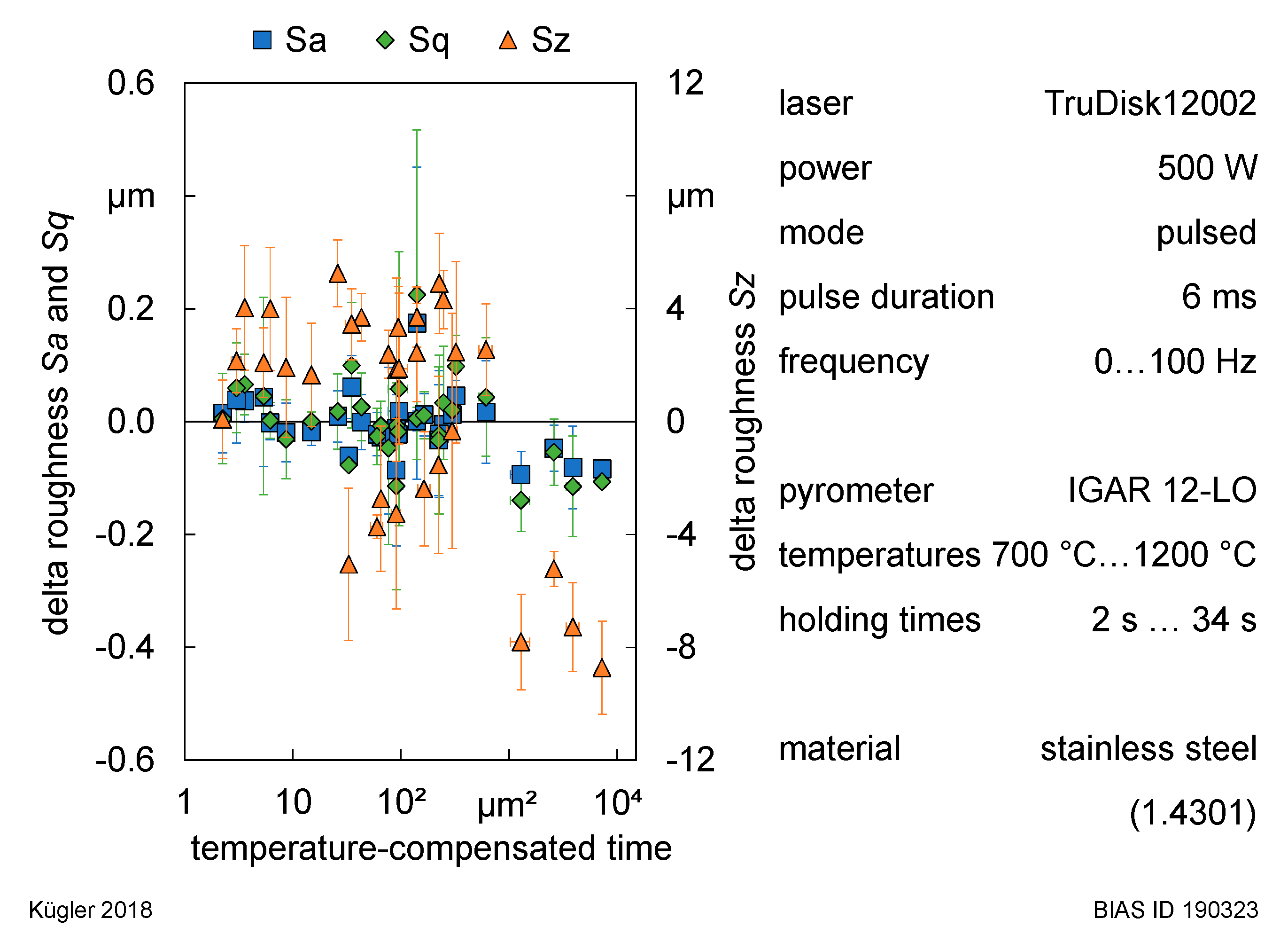 Jmmp 03 00041 g003 Jmmp 03 00041 g003