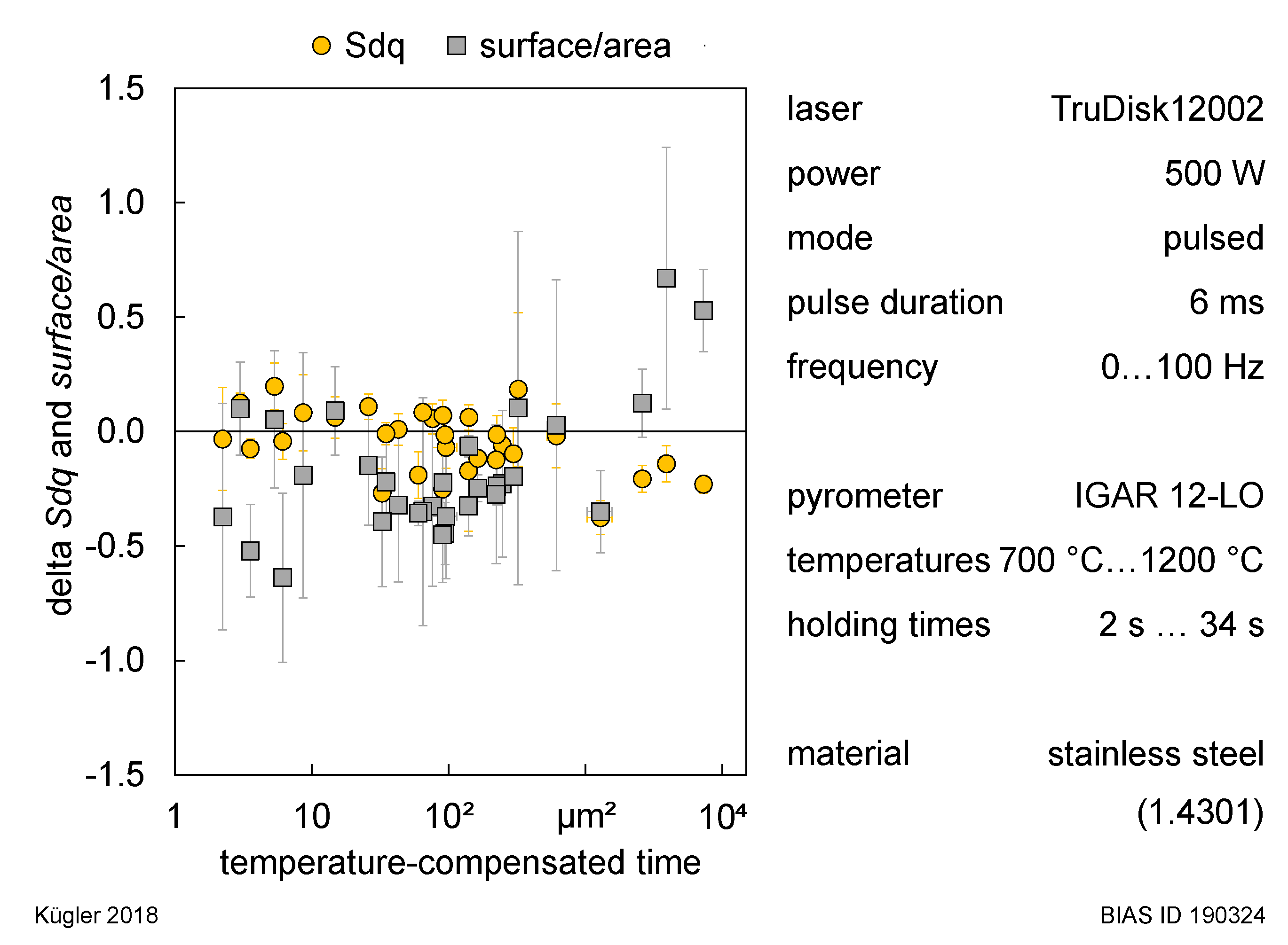 Jmmp 03 00041 g004 Jmmp 03 00041 g004