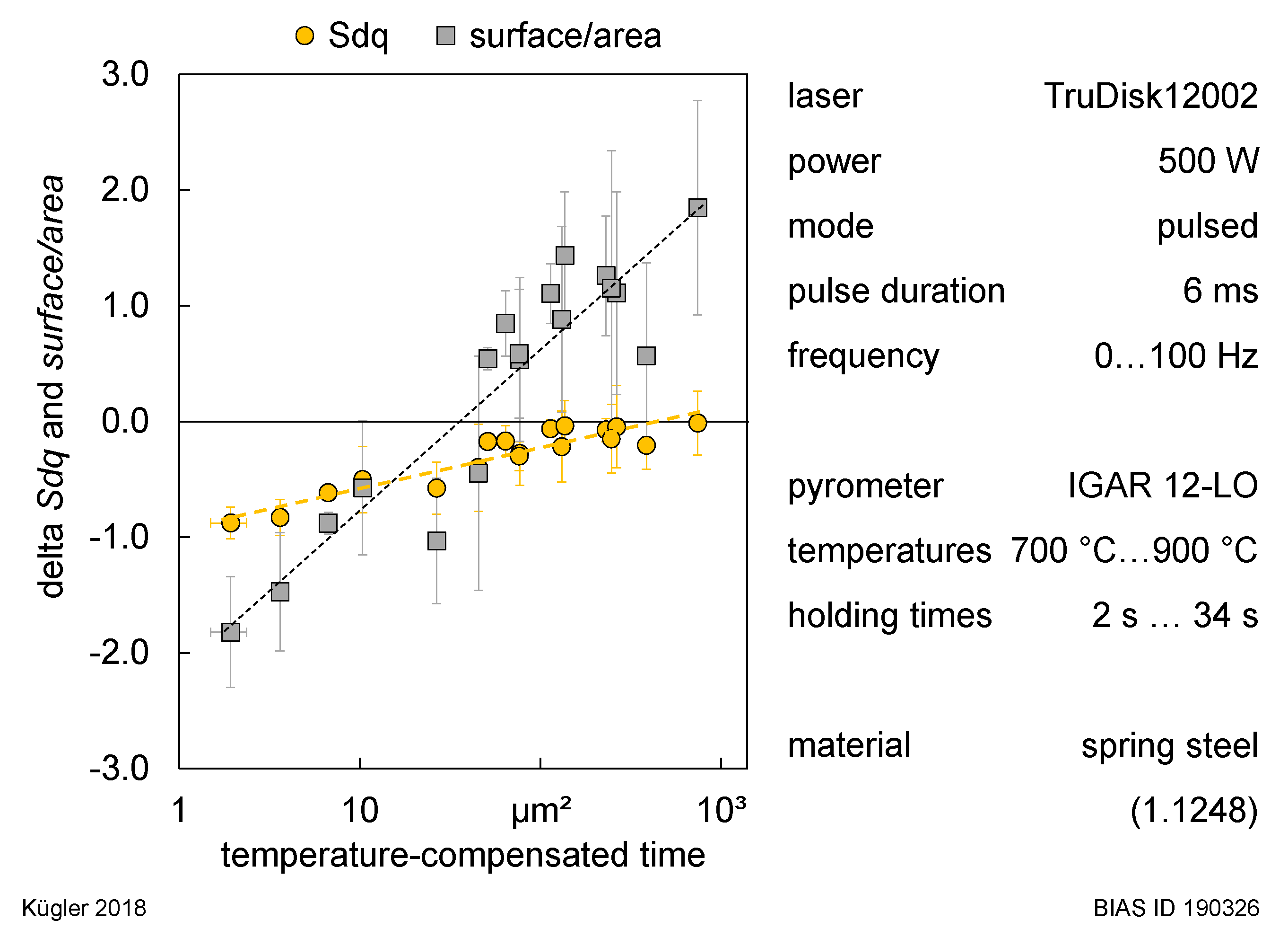 Jmmp 03 00041 g006 Jmmp 03 00041 g006