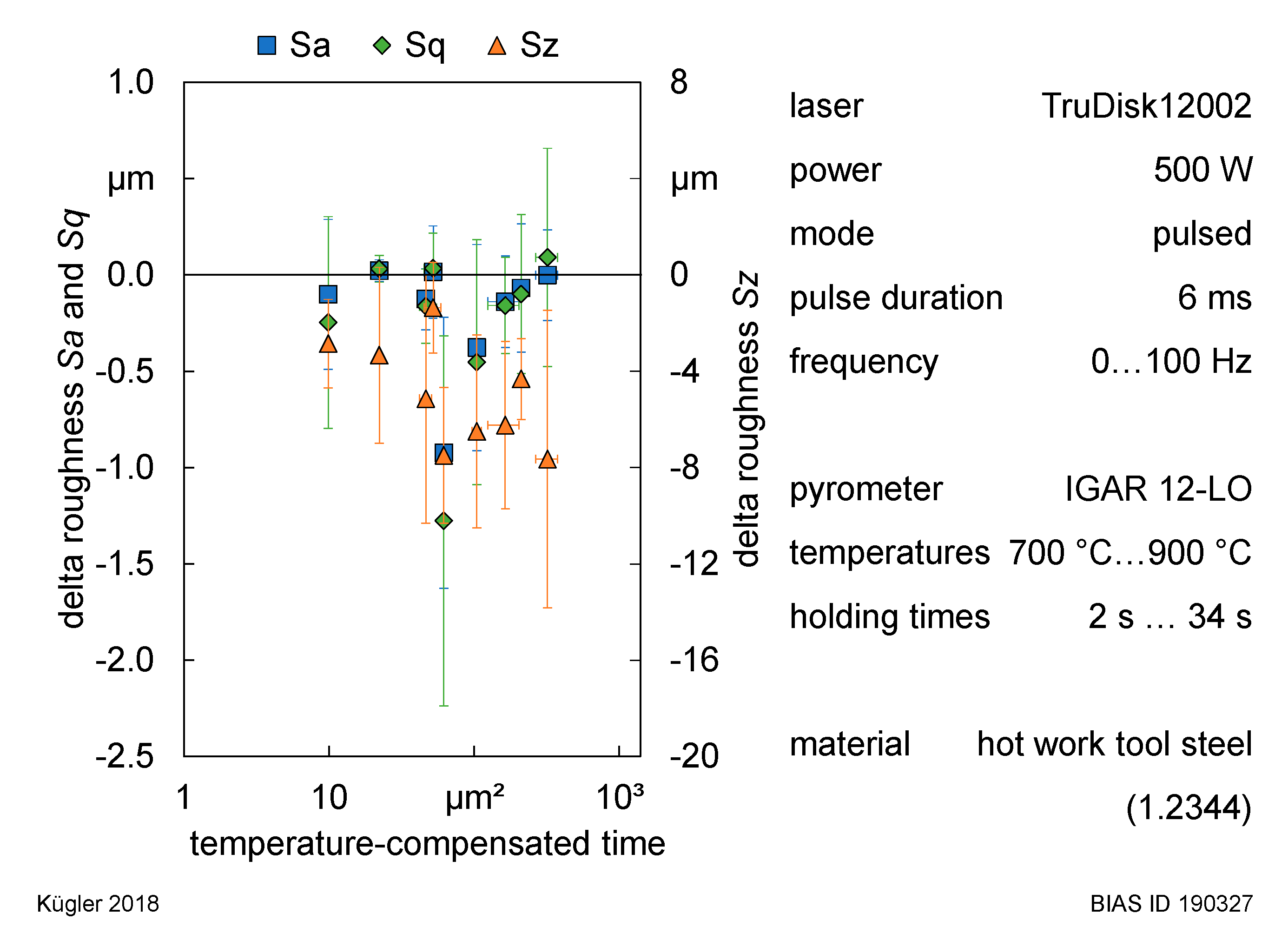 Jmmp 03 00041 g007 Jmmp 03 00041 g007