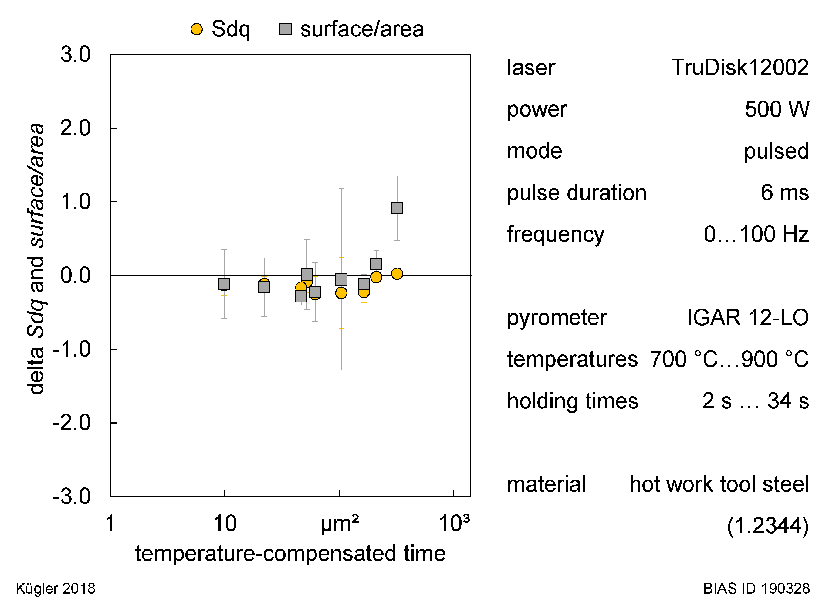 Jmmp 03 00041 g008 Jmmp 03 00041 g008