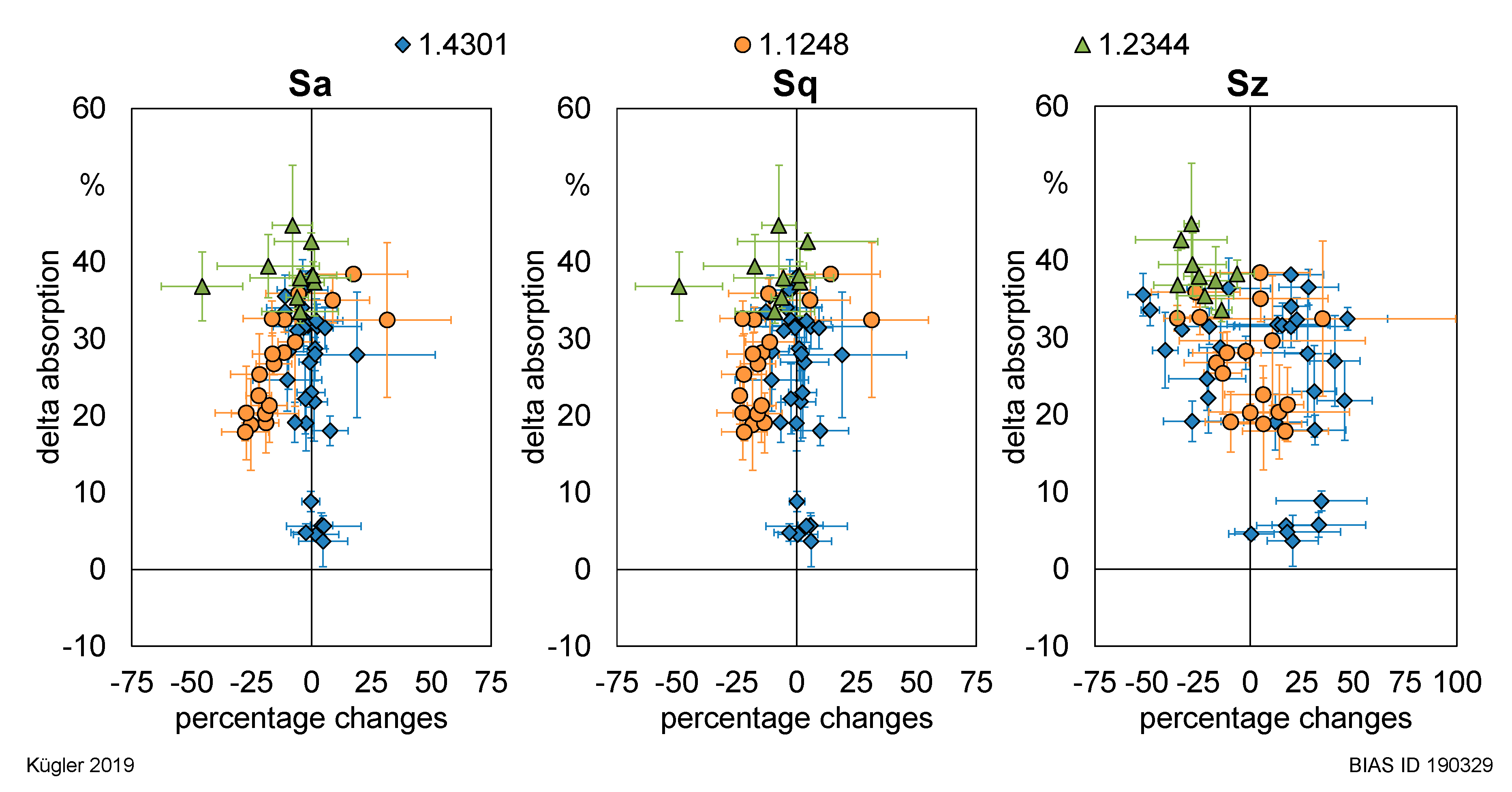 Jmmp 03 00041 g009 Jmmp 03 00041 g009