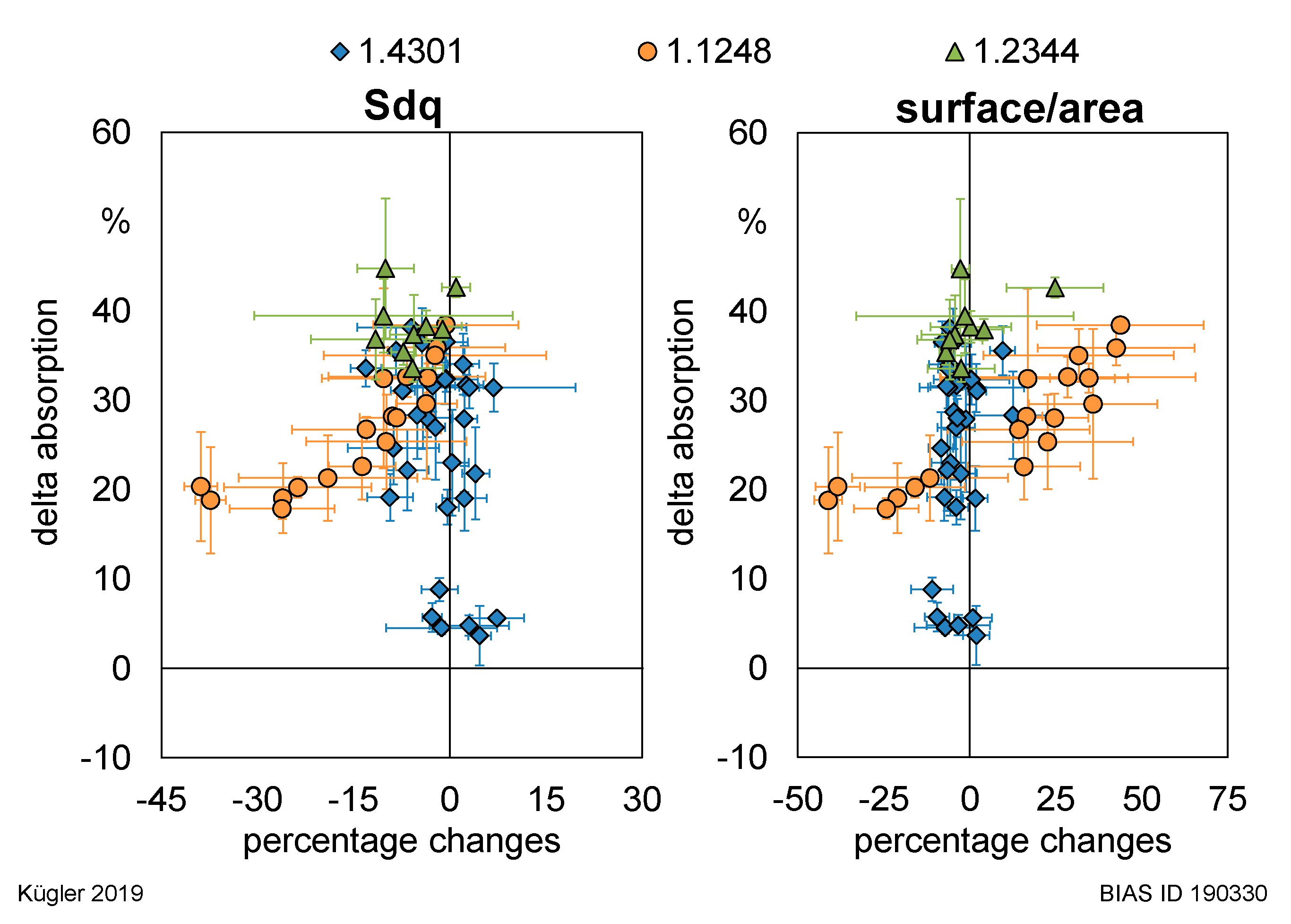Jmmp 03 00041 g010 Jmmp 03 00041 g010